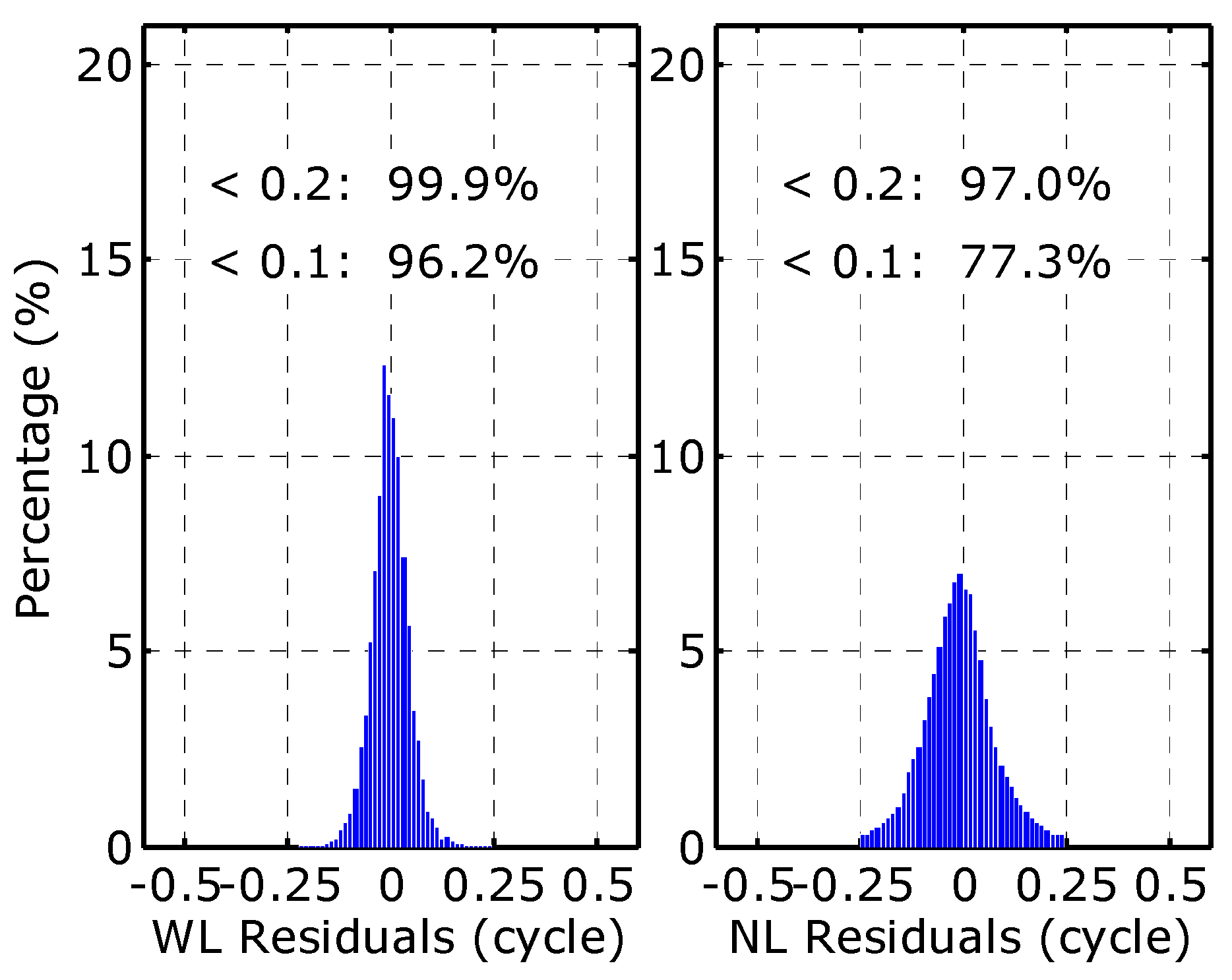 Remotesensing 10 00399 g004 550