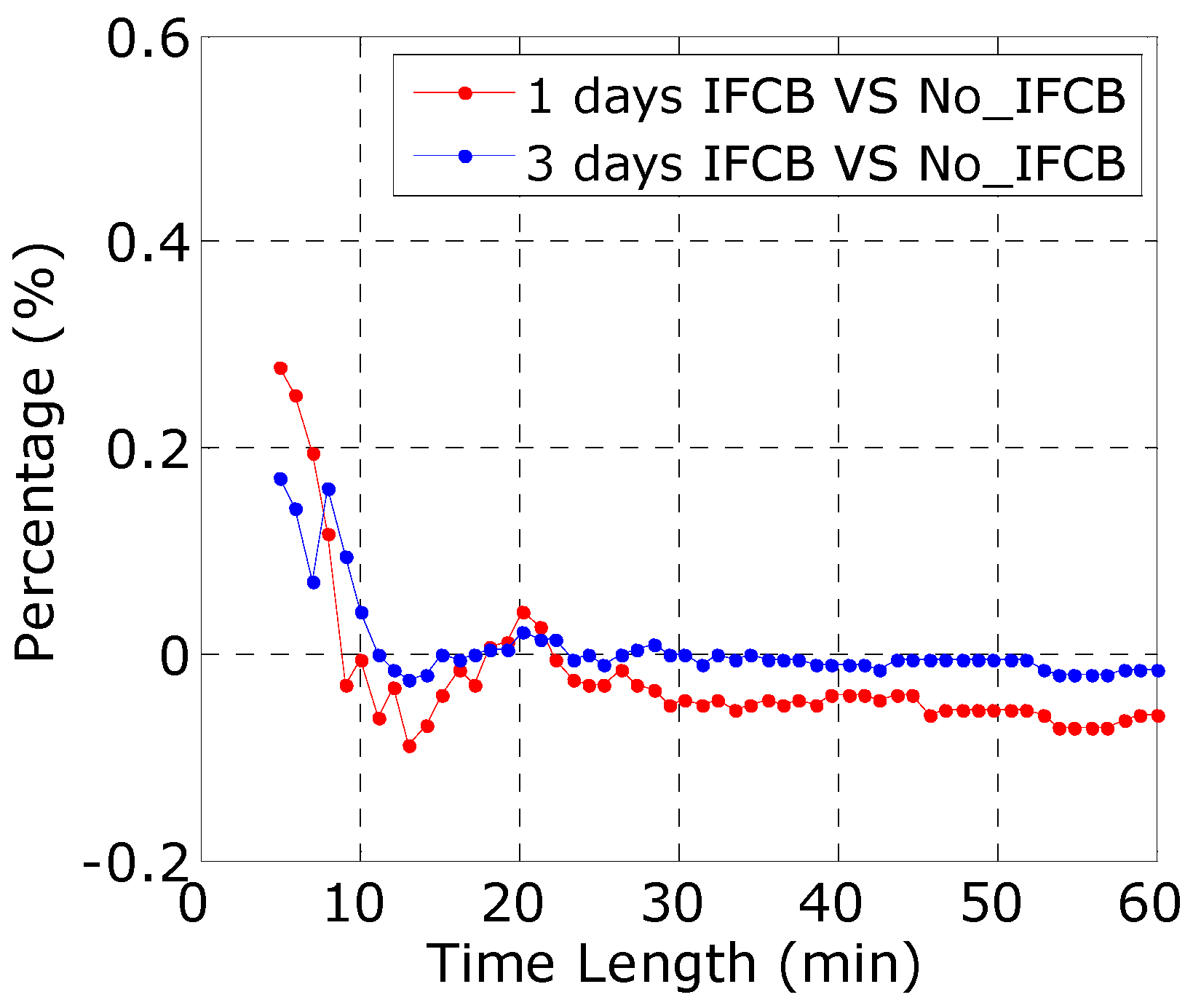 Remotesensing 10 00399 g007 550
