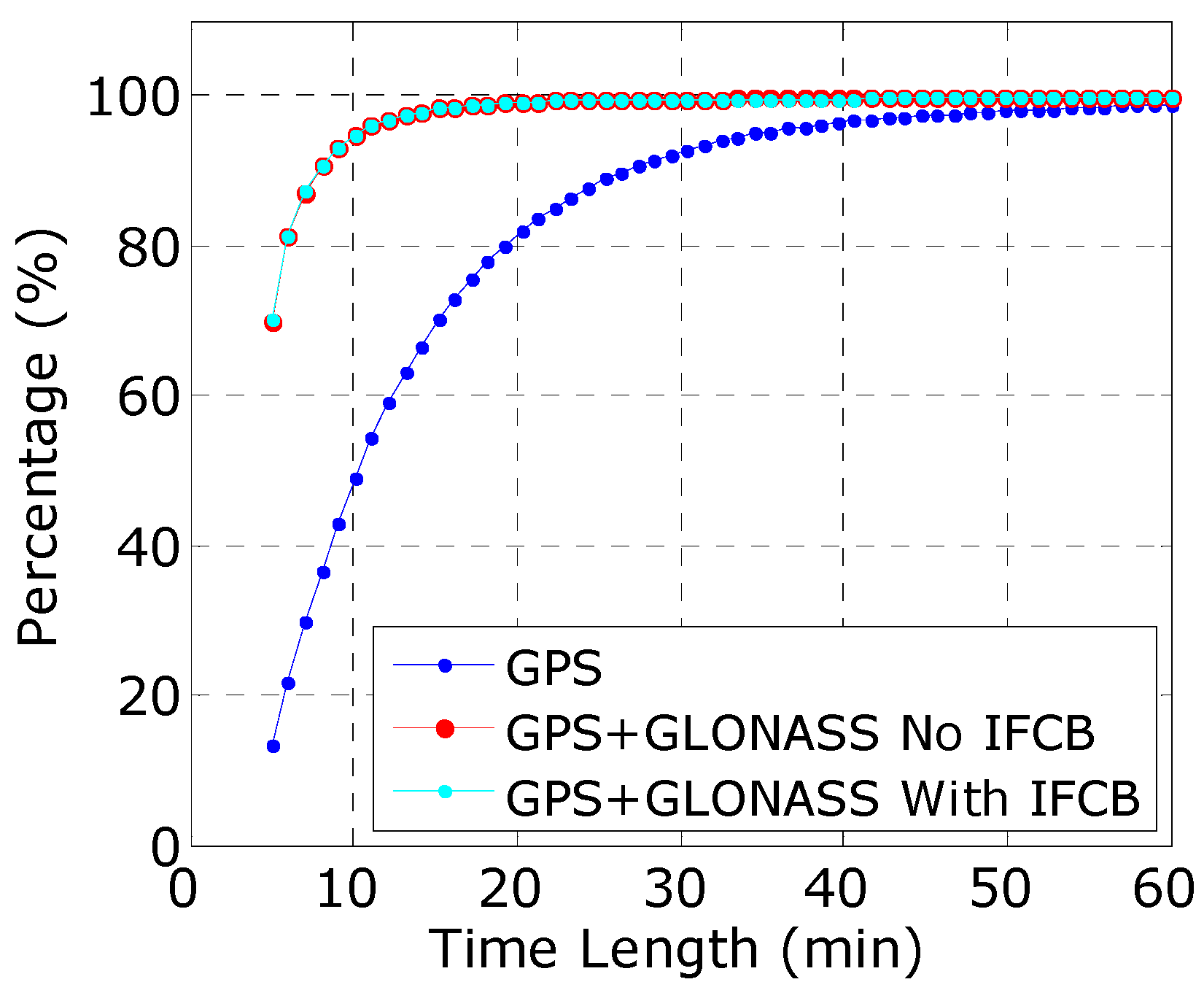 Remotesensing 10 00399 g008 550