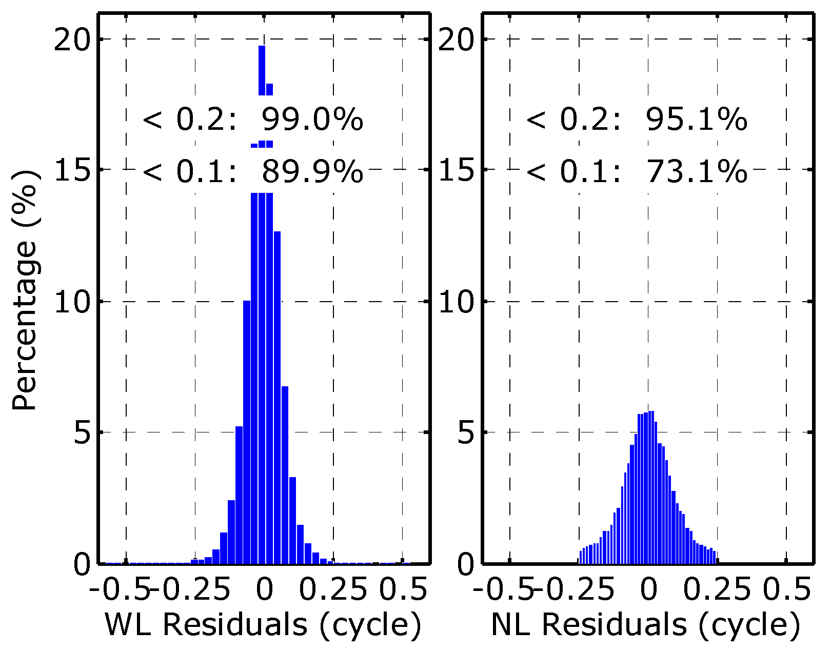 Remotesensing 10 00399 g012 550