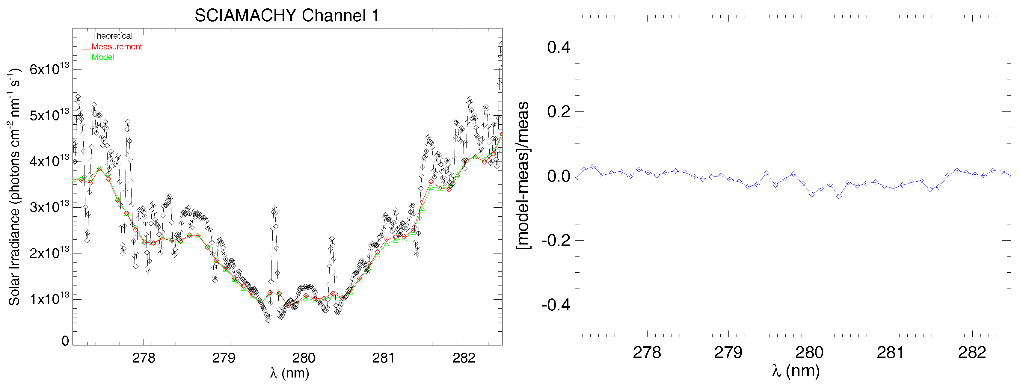 Remotesensing 10 00401 g003 Remotesensing 10 00401 g003