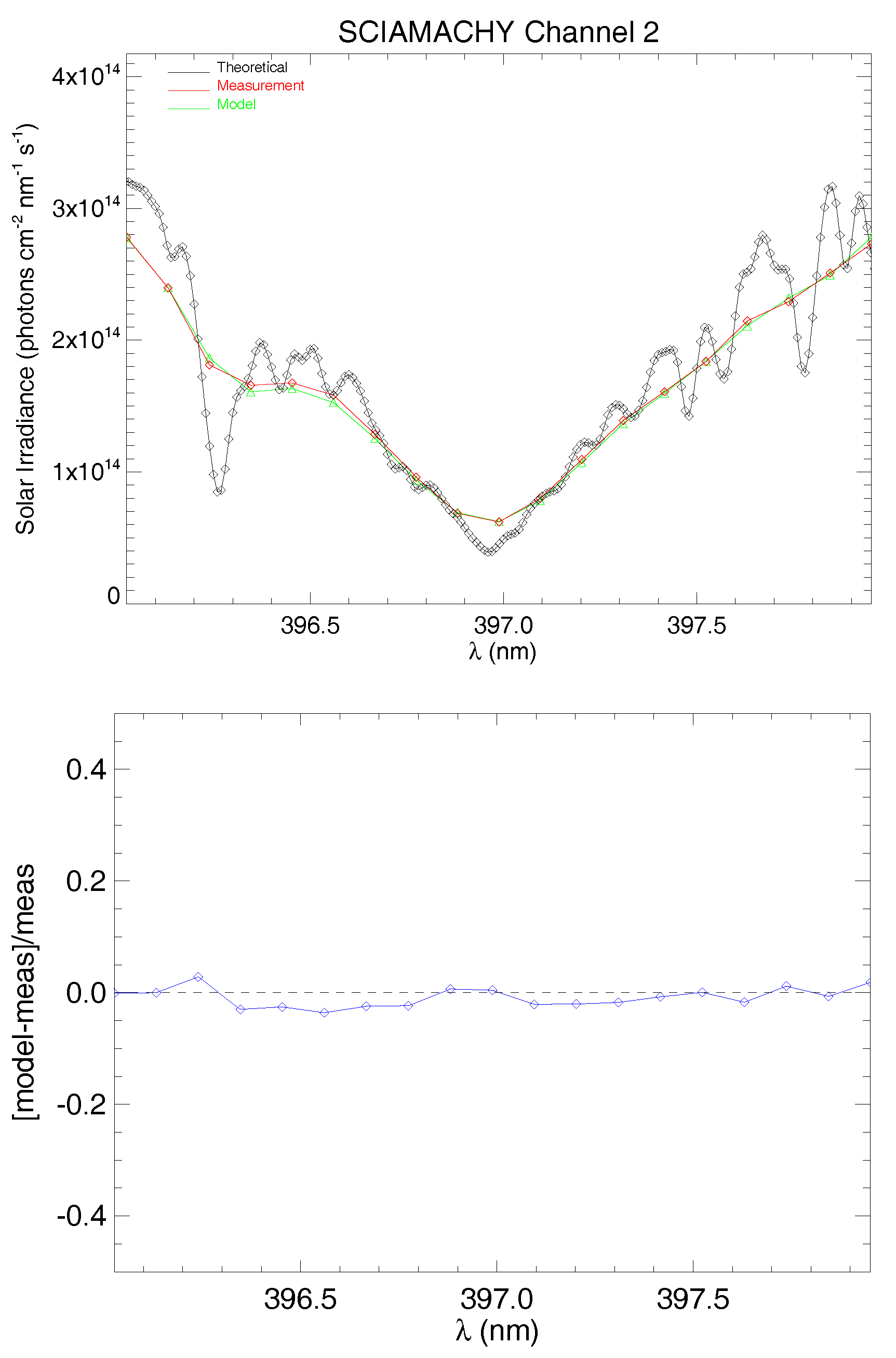 Remotesensing 10 00401 g004 Remotesensing 10 00401 g004