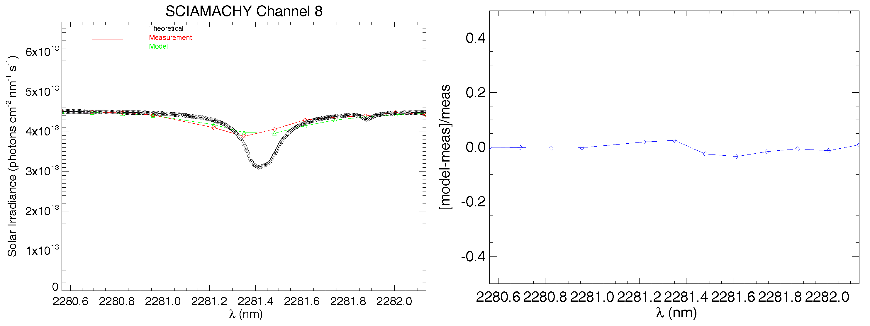 Remotesensing 10 00401 g009 Remotesensing 10 00401 g009