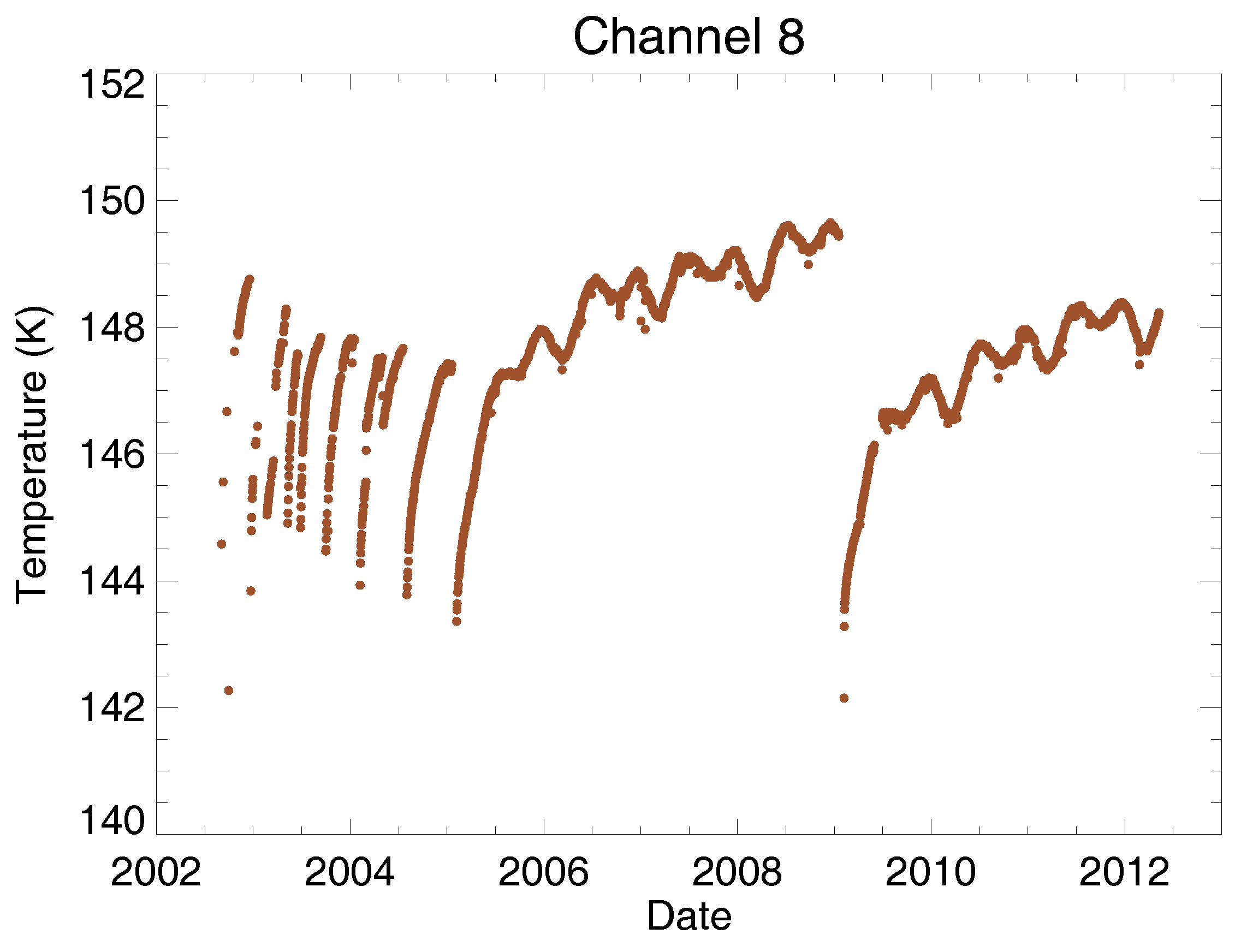 Remotesensing 10 00401 g019 Remotesensing 10 00401 g019