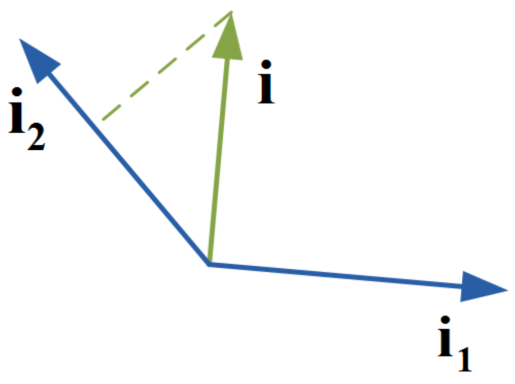 Remotesensing 10 00403 g001 550