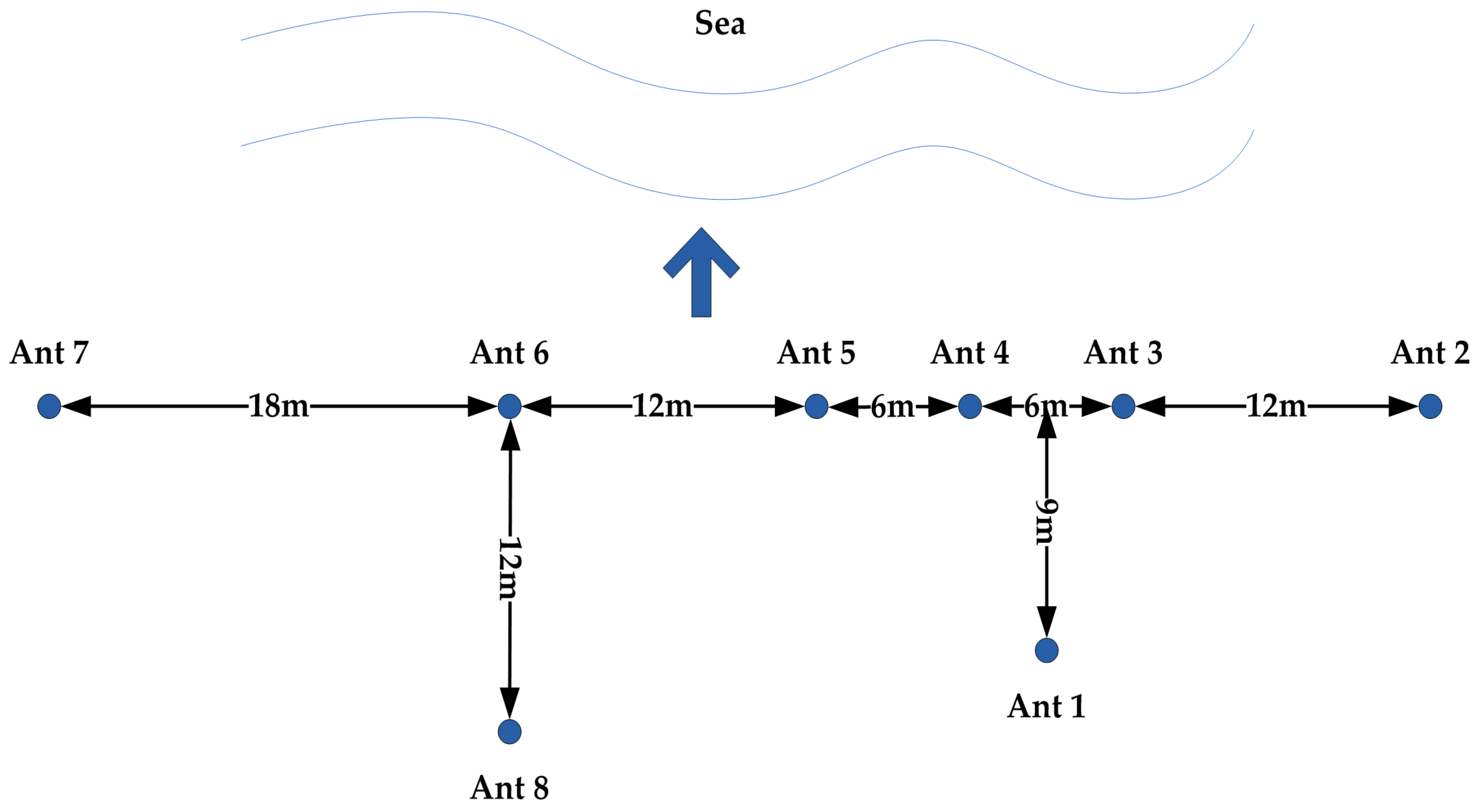 Remotesensing 10 00403 g004 550