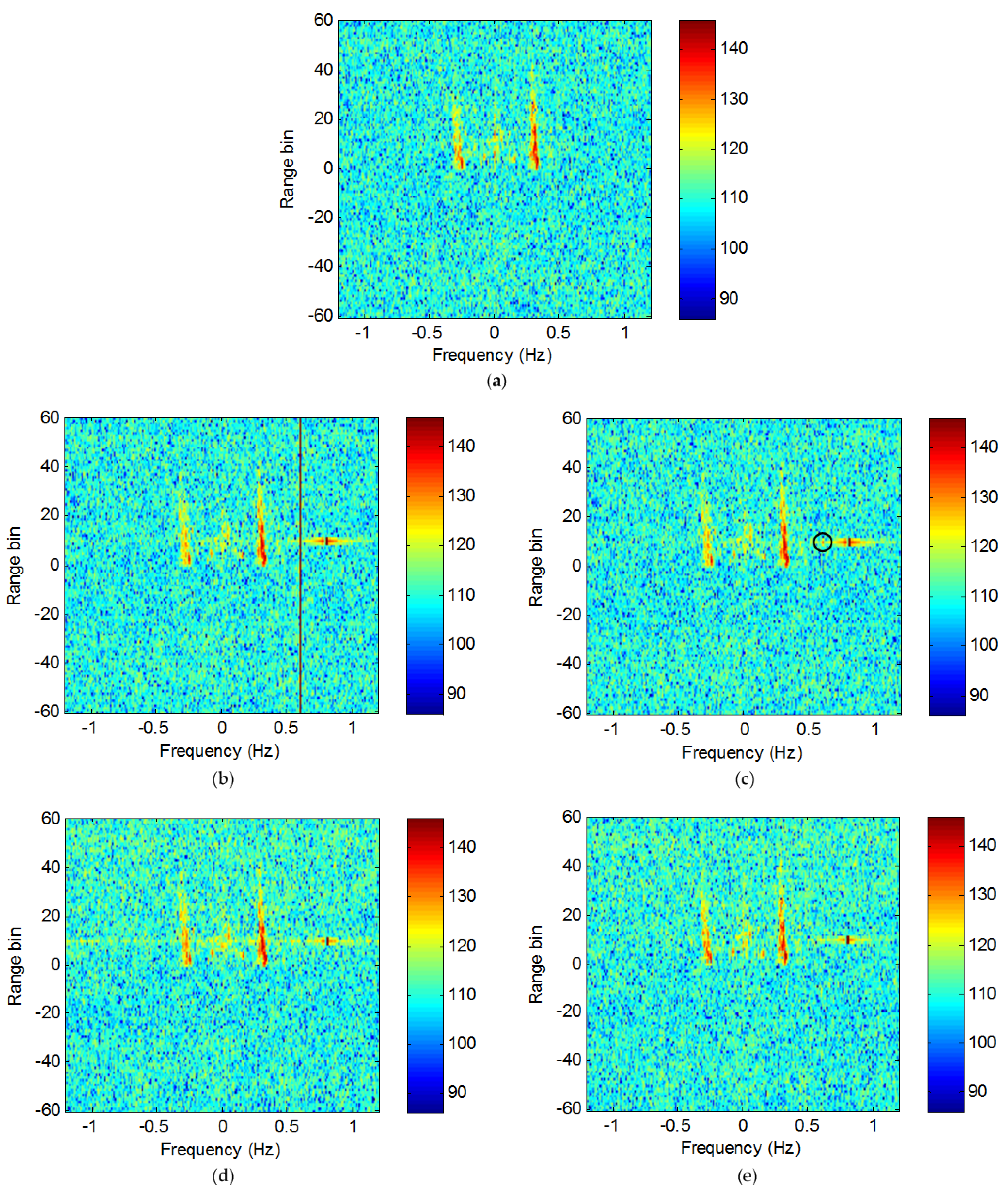 Remotesensing 10 00403 g005 550