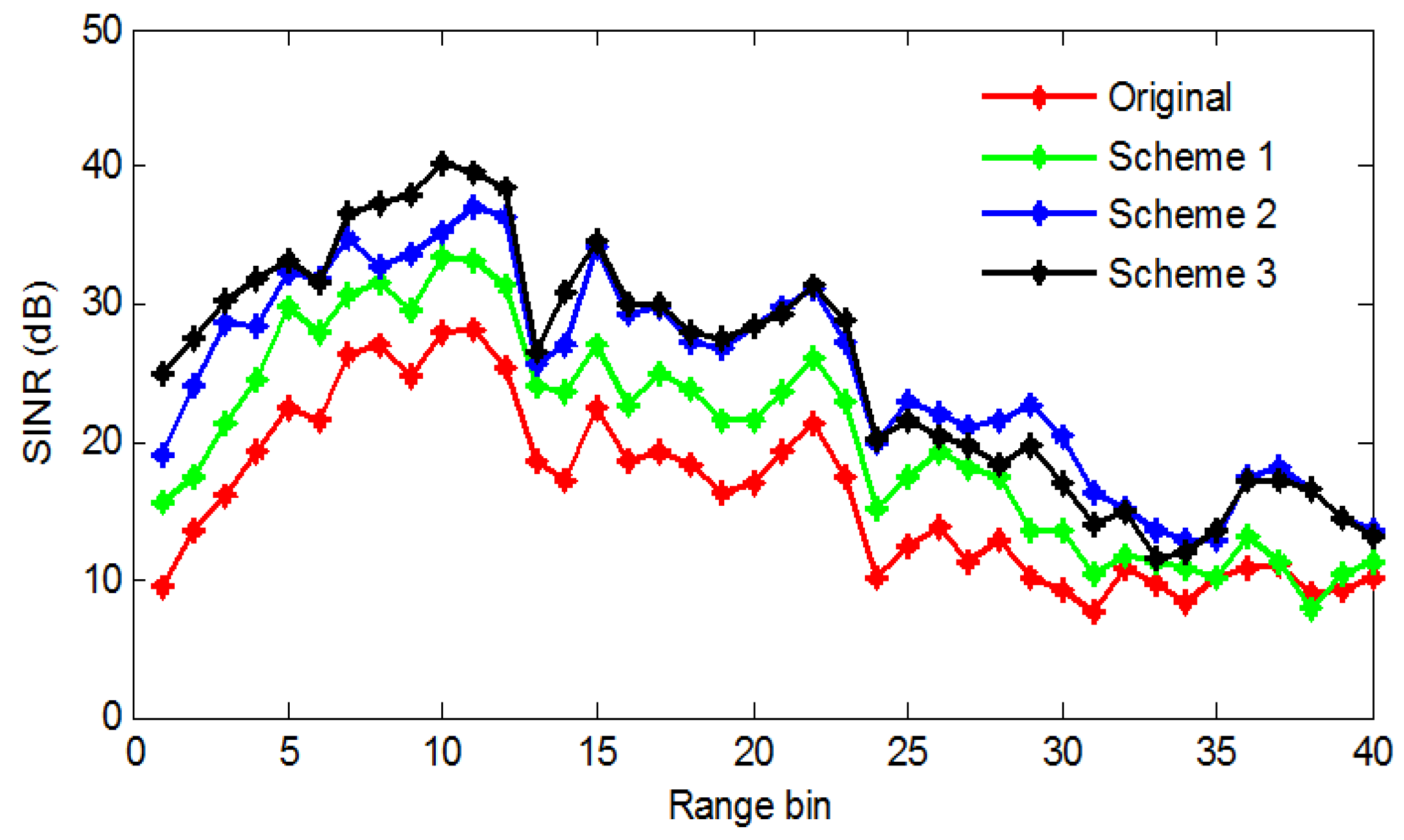 Remotesensing 10 00403 g009 550