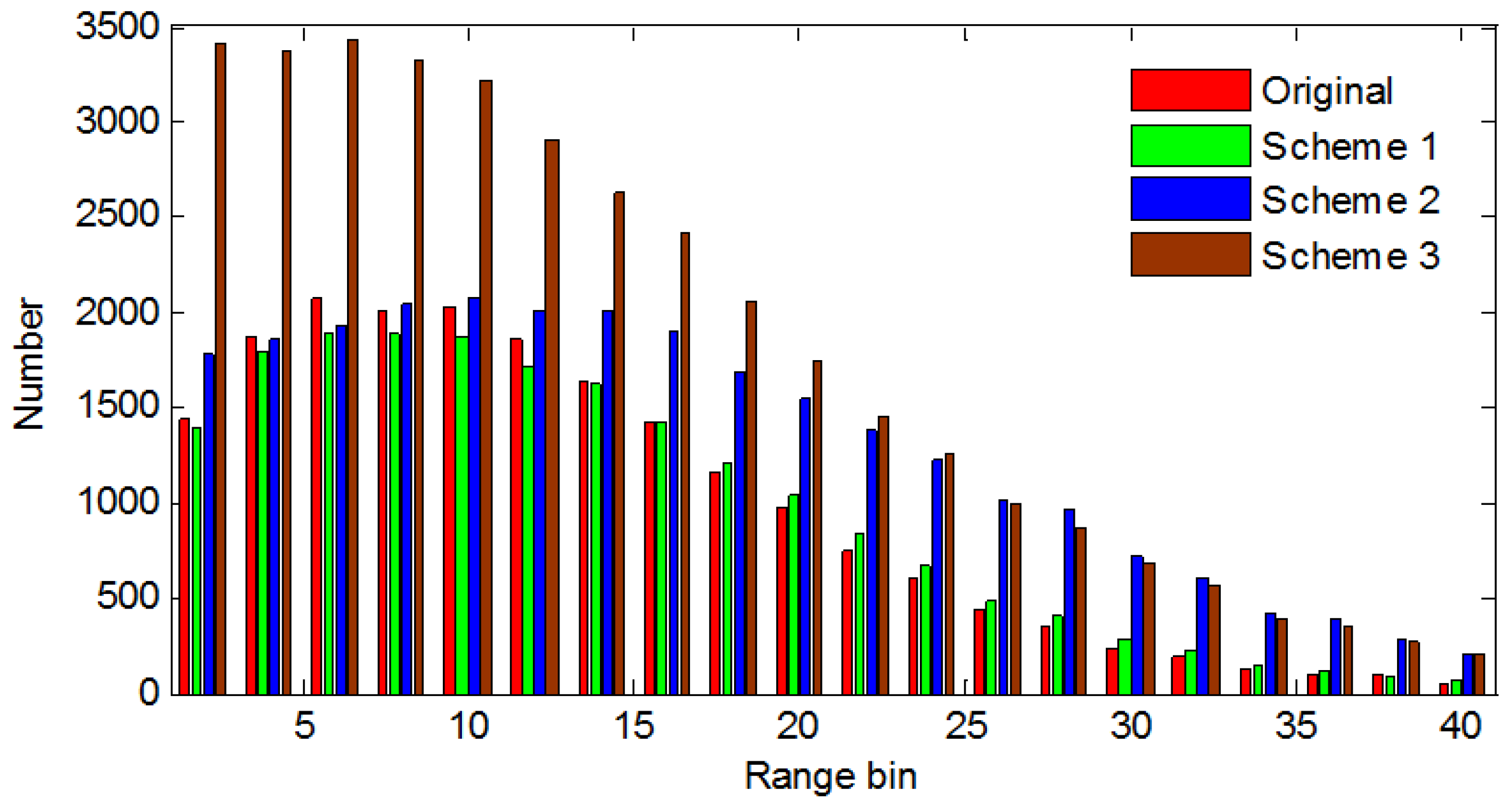 Remotesensing 10 00403 g010 550