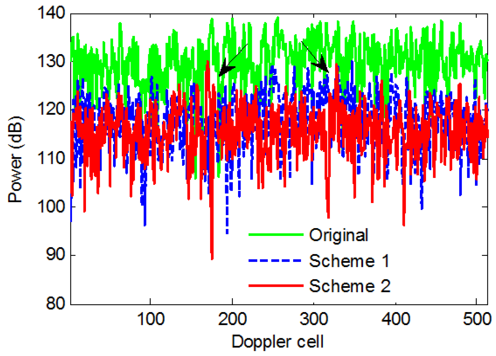 Remotesensing 10 00403 g013 550
