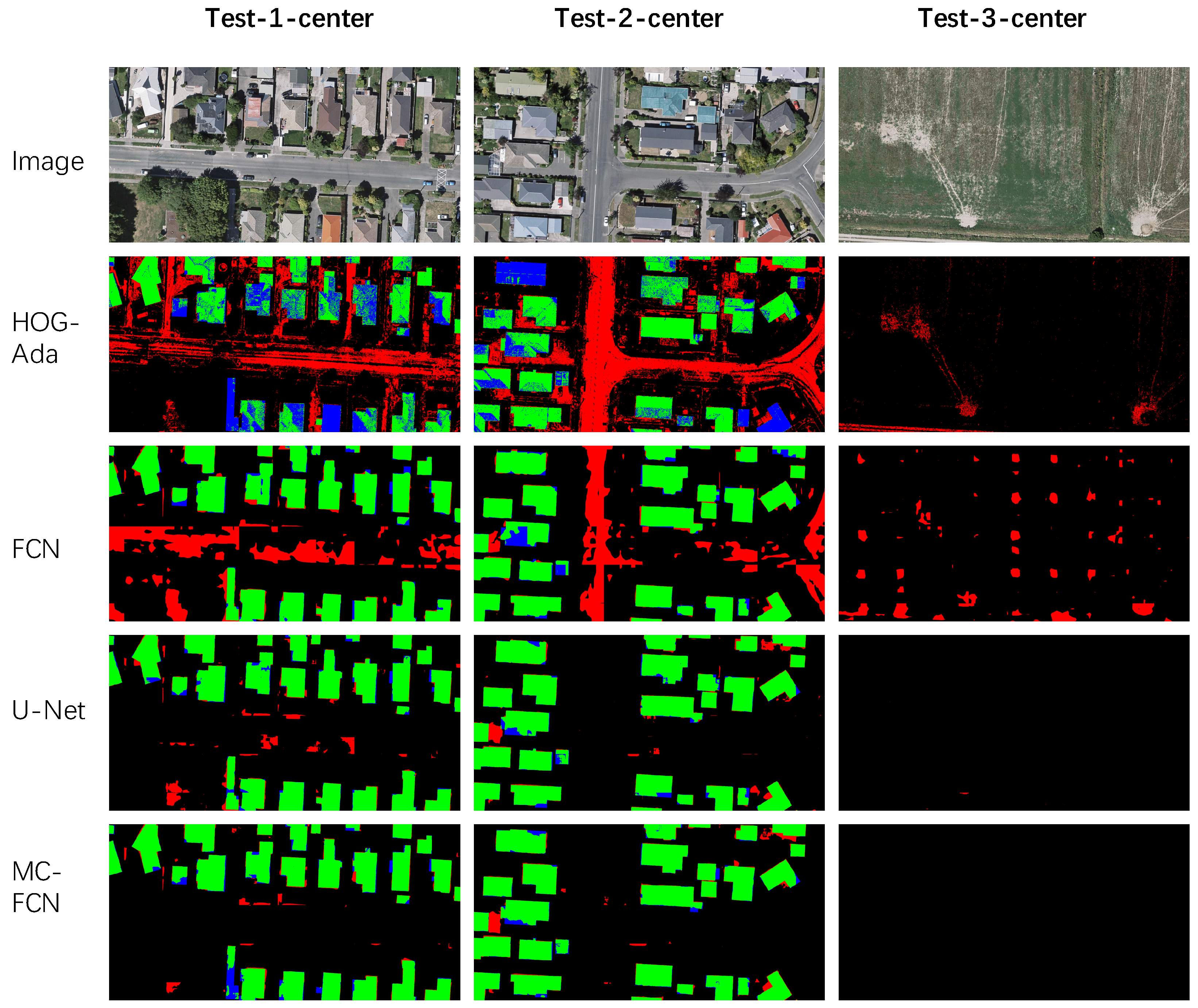 Remotesensing 10 00407 g005 550