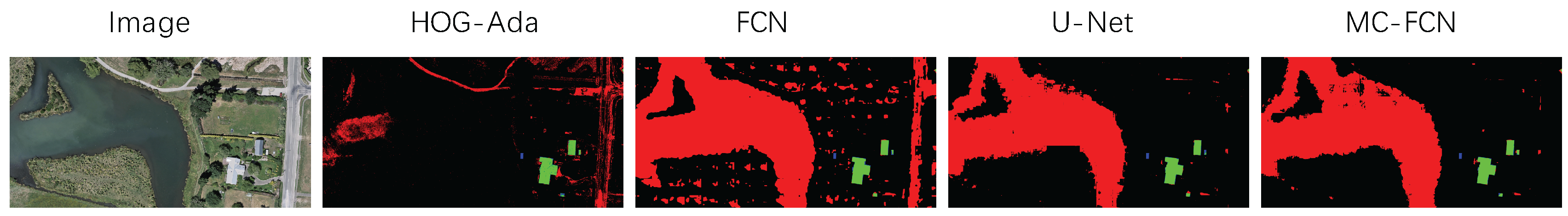 Remotesensing 10 00407 g010 550