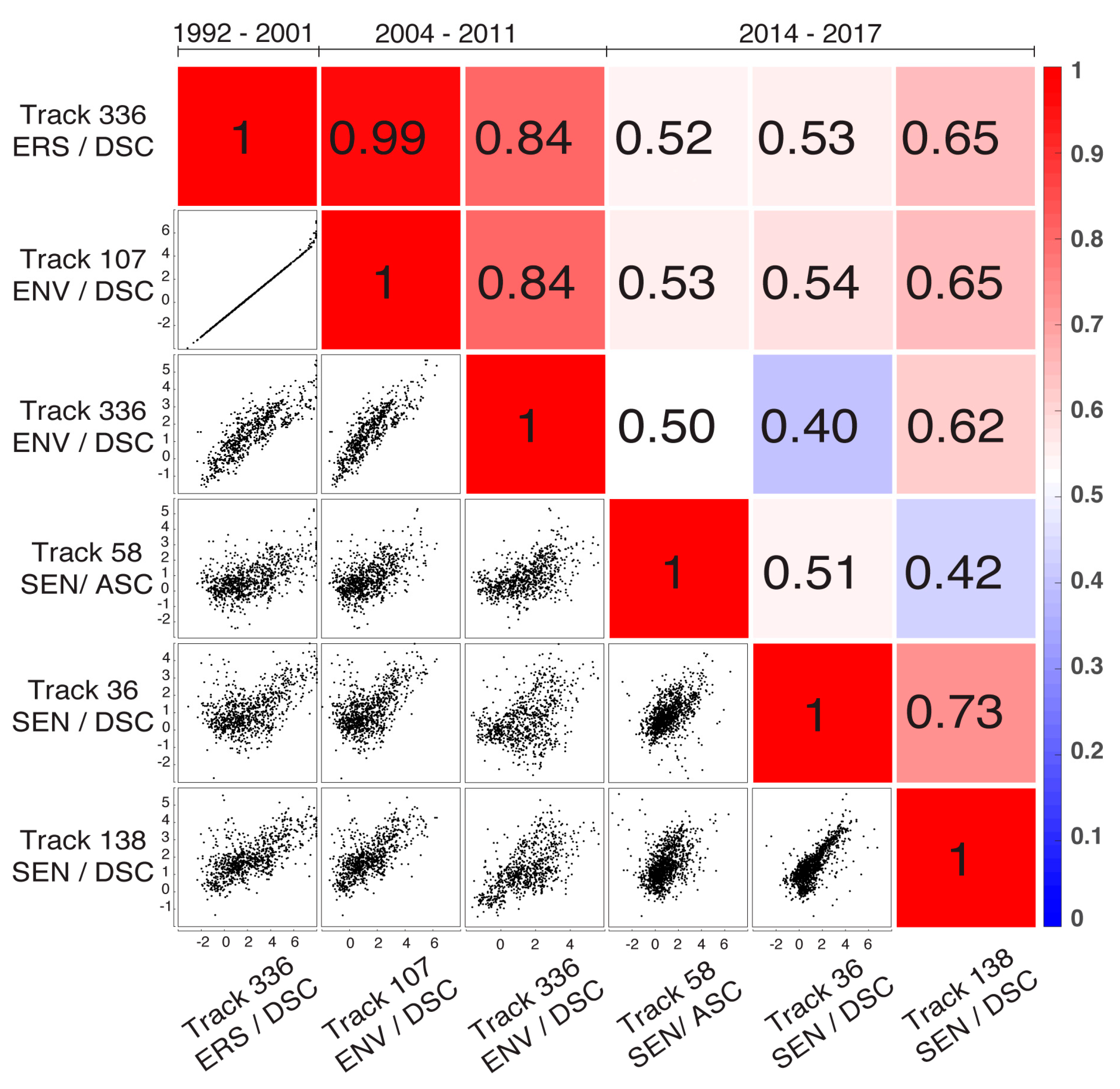 Remotesensing 10 00408 g005