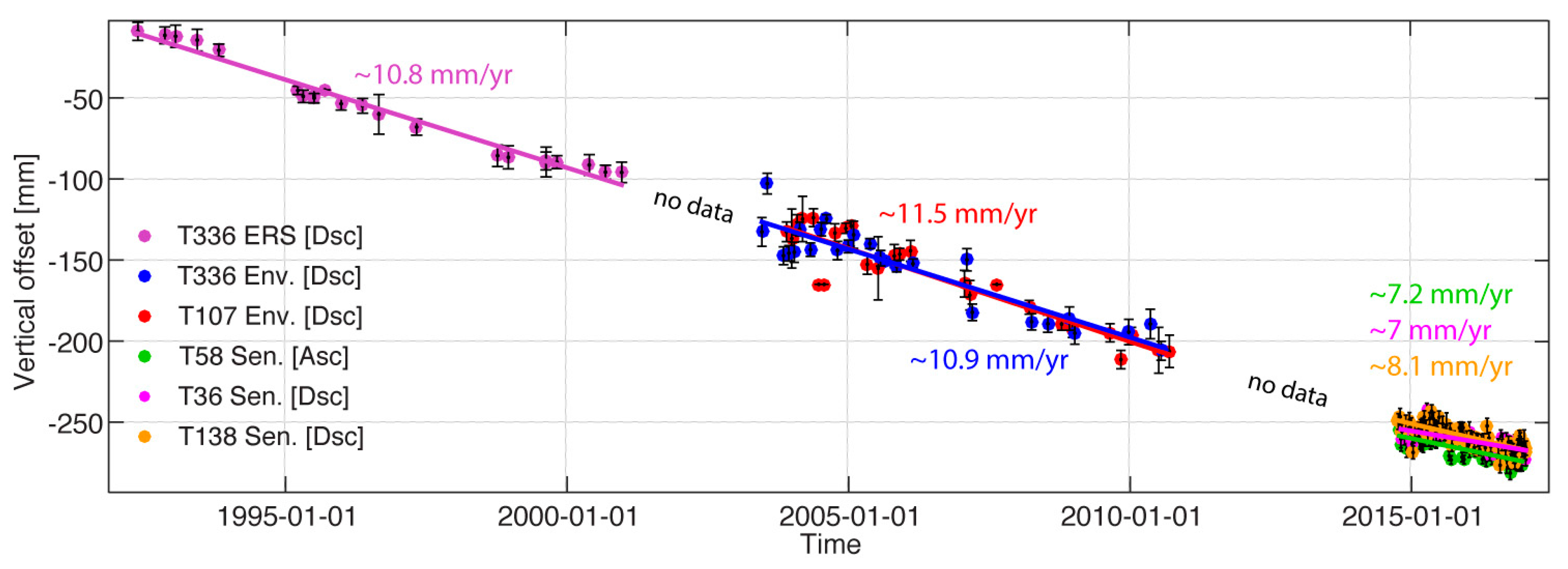 Remotesensing 10 00408 g008