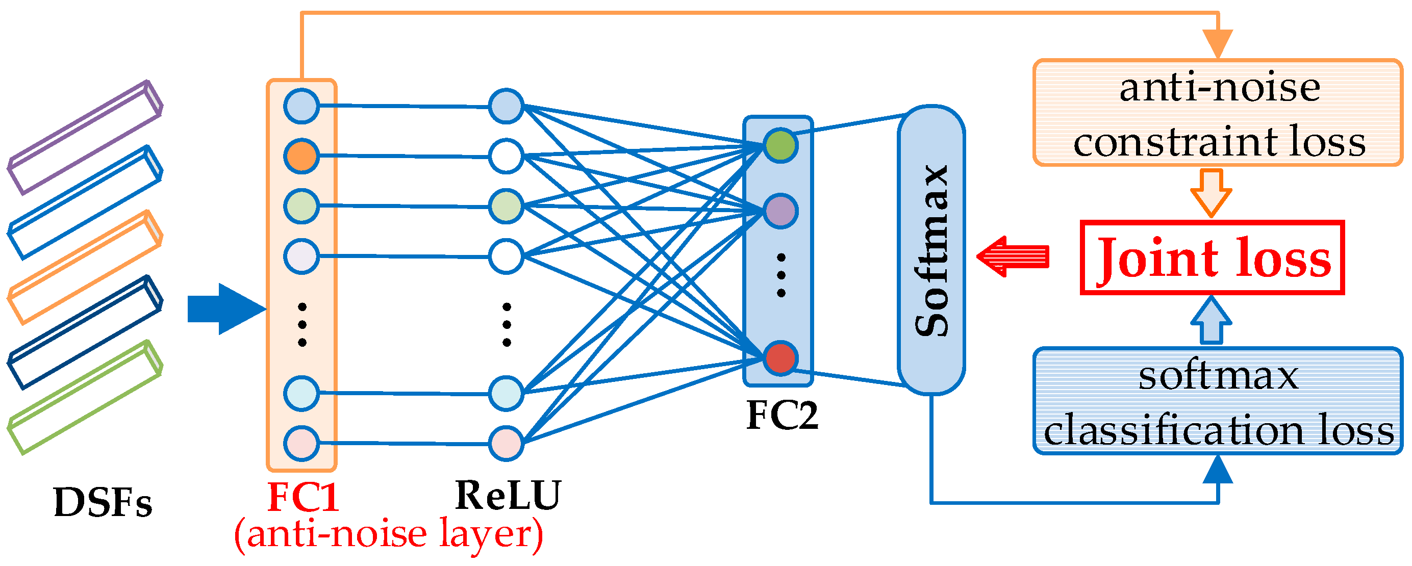 Remotesensing 10 00410 g004