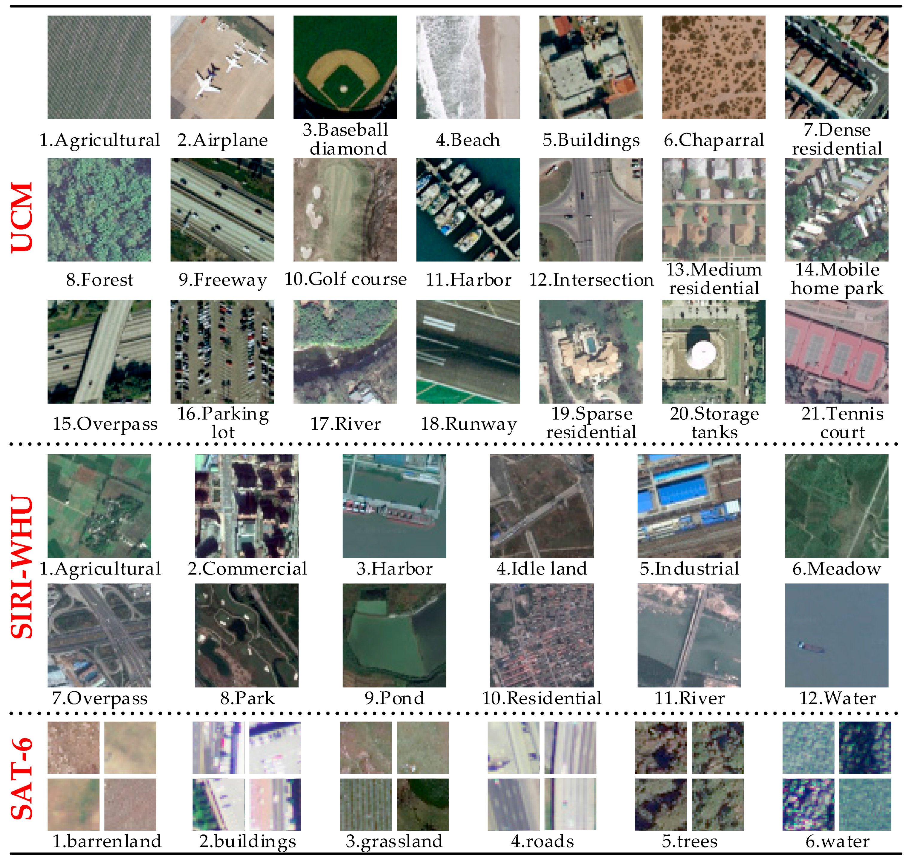 Remotesensing 10 00410 g005