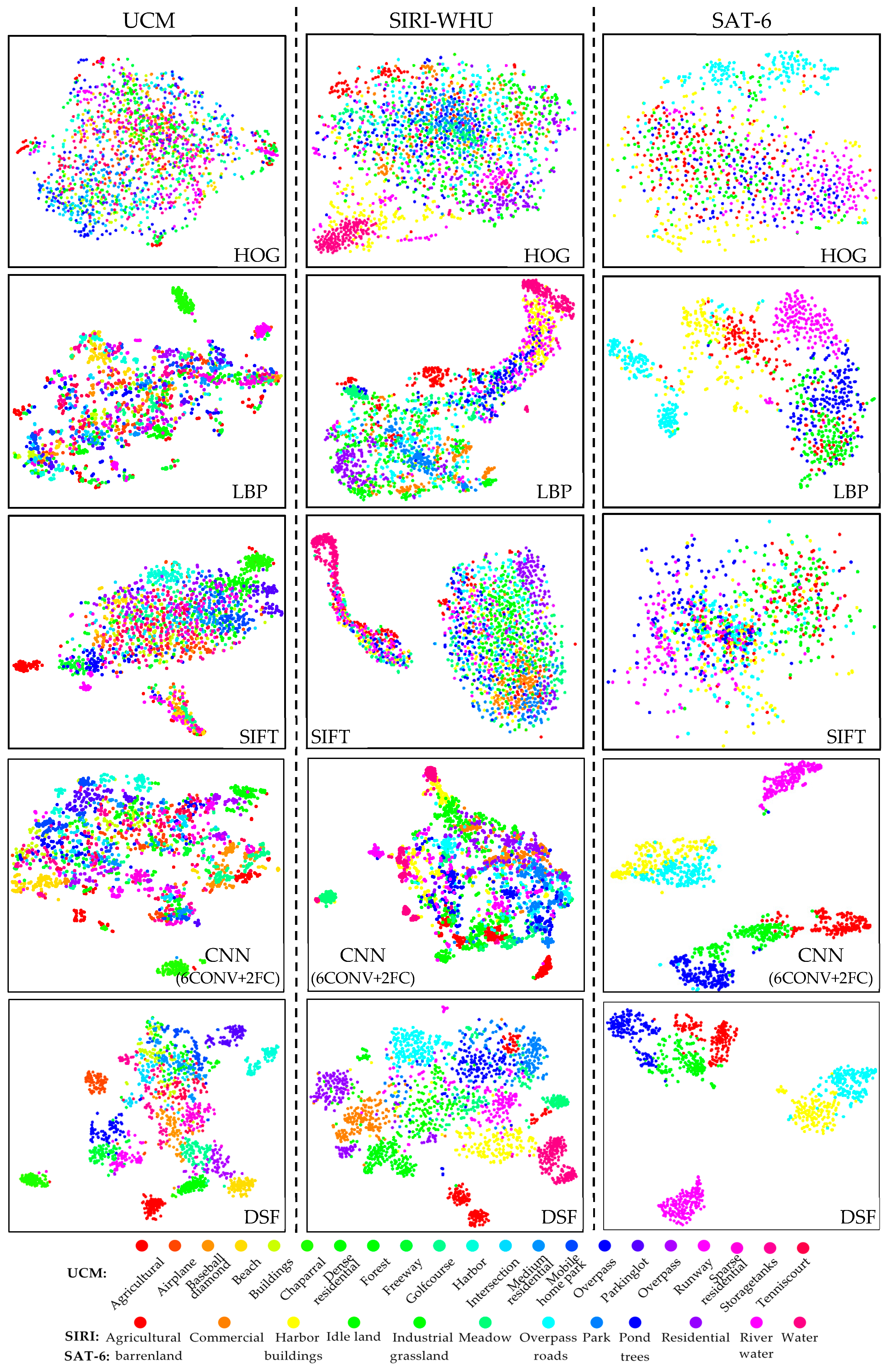 Remotesensing 10 00410 g008