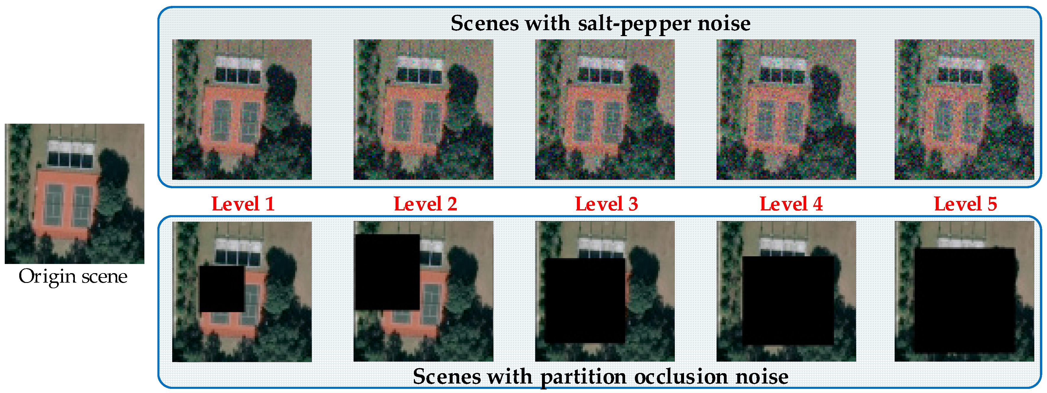 Remotesensing 10 00410 g012
