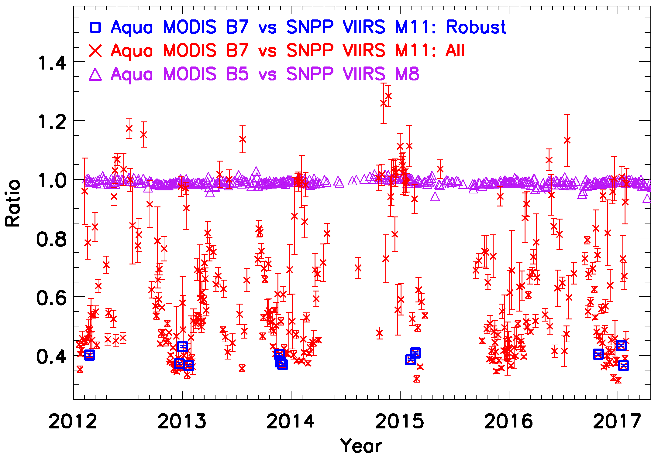 Remotesensing 10 00413 g002 550
