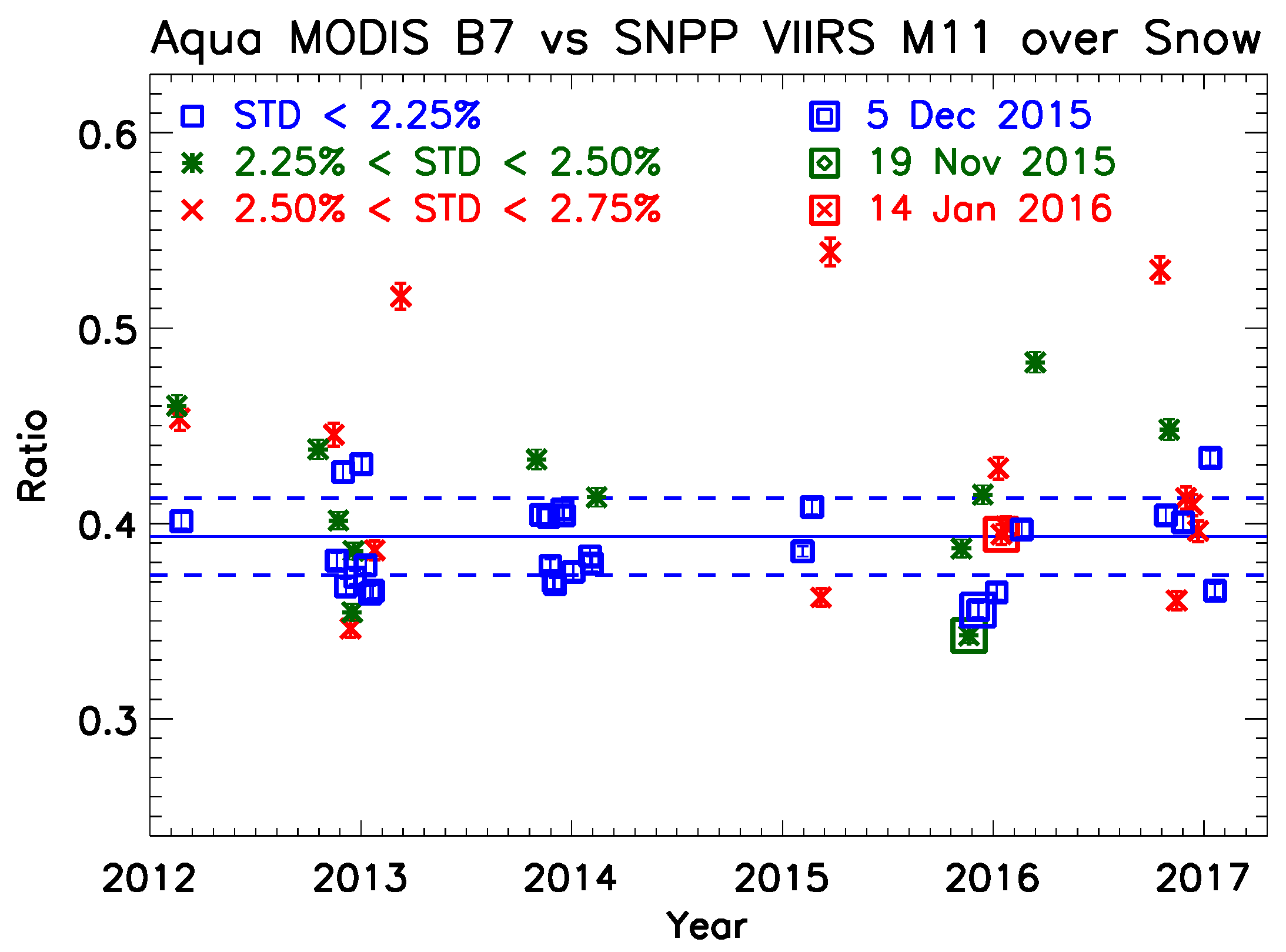 Remotesensing 10 00413 g007 550