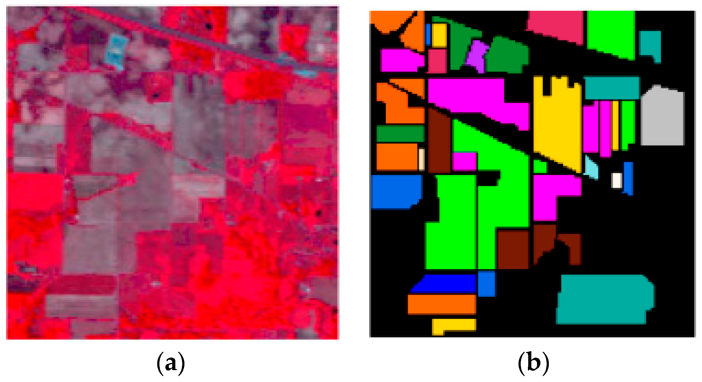 Remotesensing 10 00415 g005 550