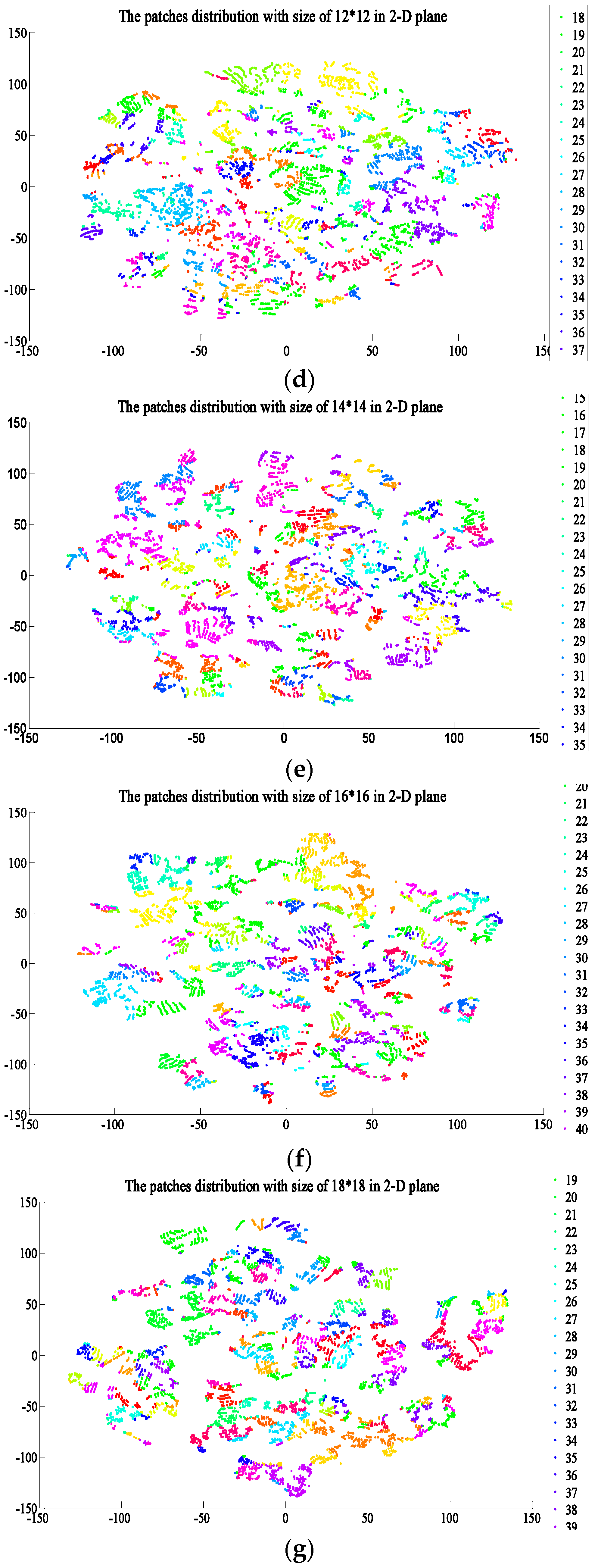 Remotesensing 10 00415 g007b 550