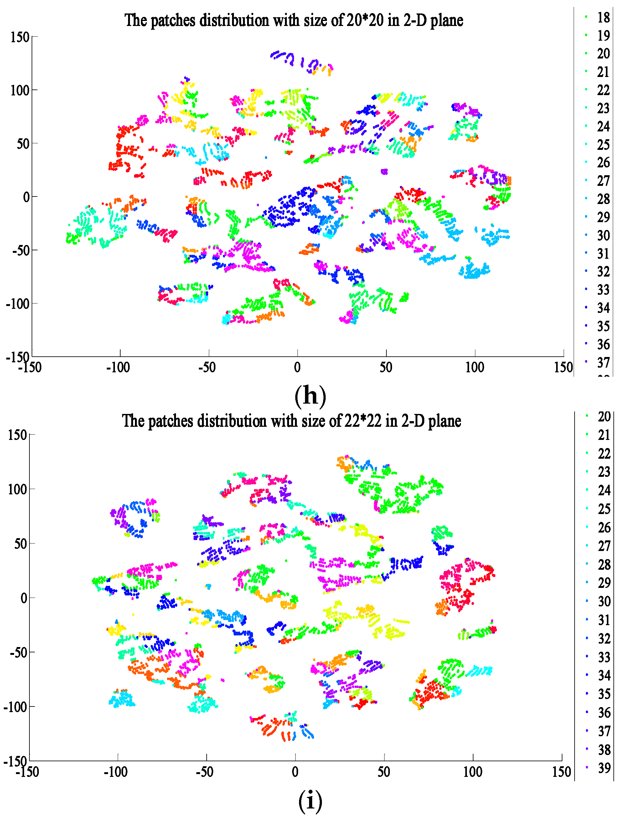 Remotesensing 10 00415 g007c 550