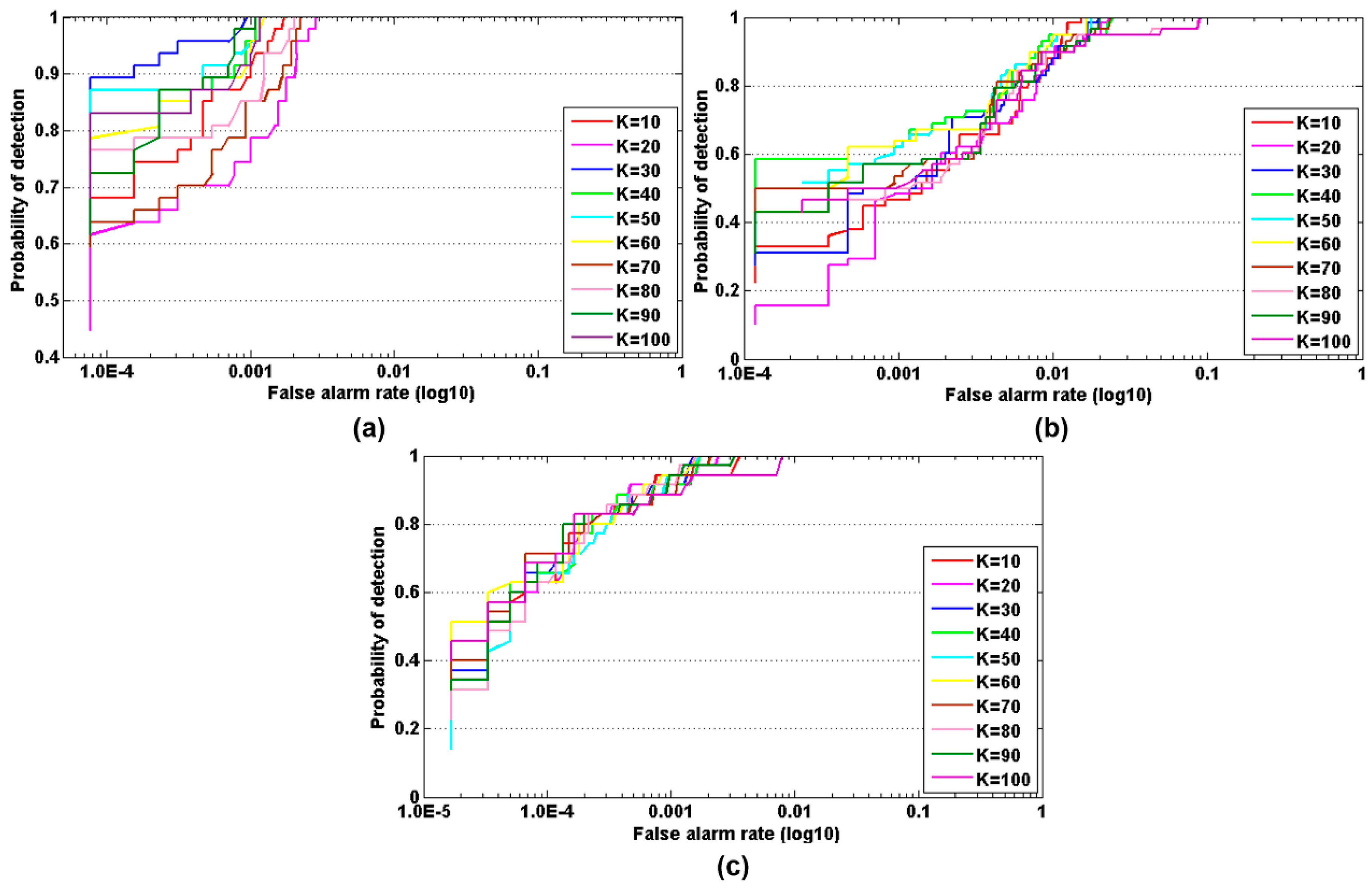 Remotesensing 10 00417 g014