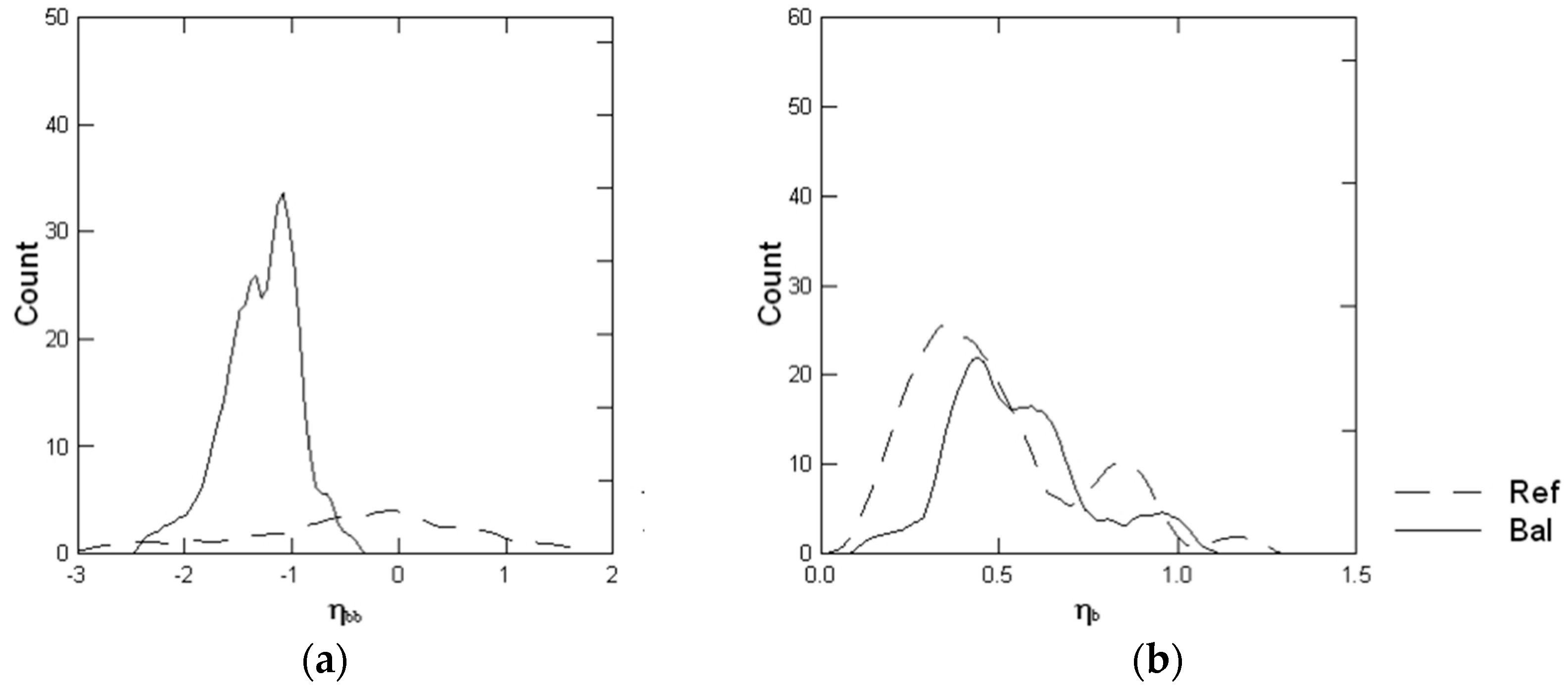 Remotesensing 10 00418 g009 Remotesensing 10 00418 g009