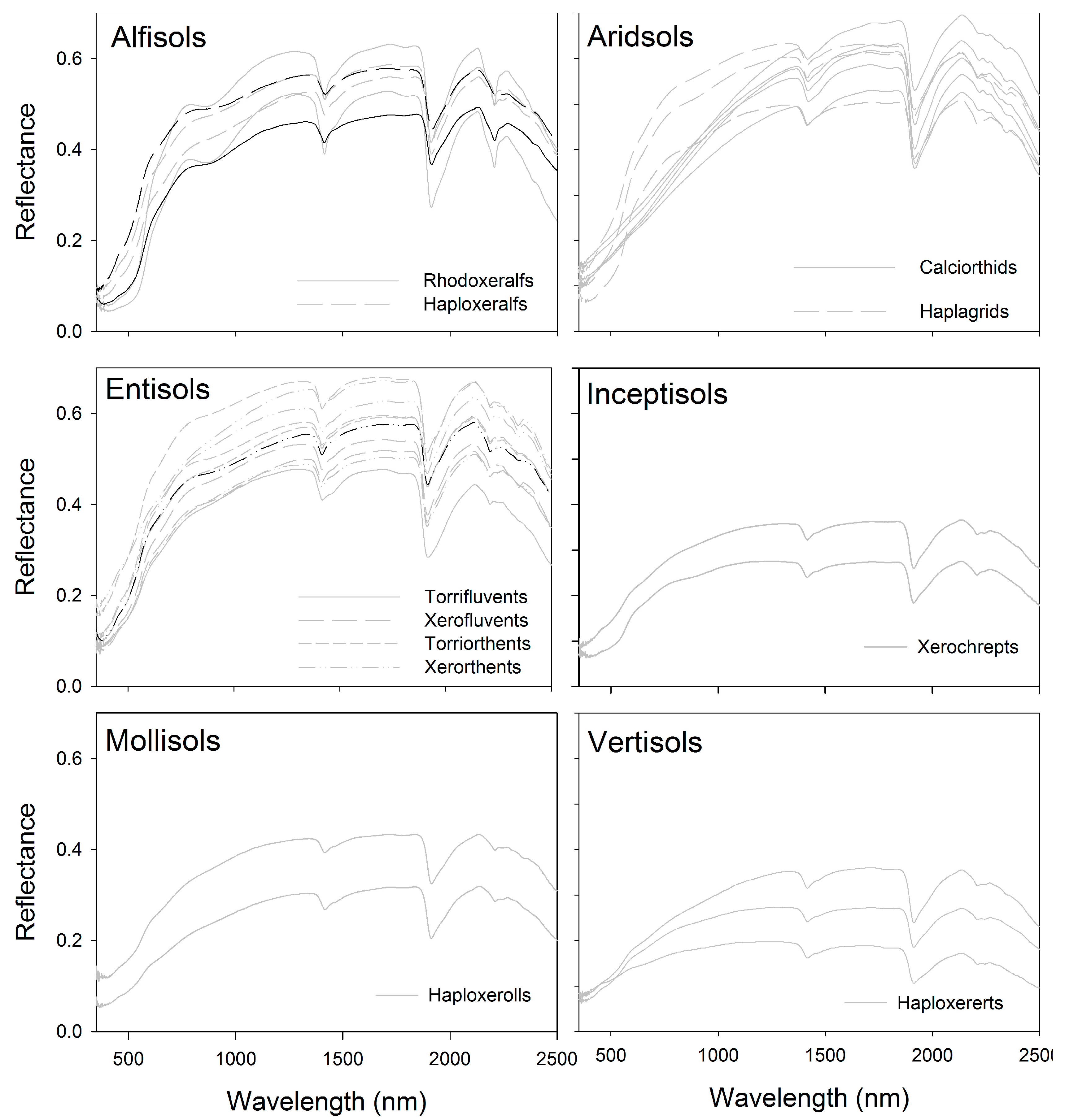 Remotesensing 10 00419 g003