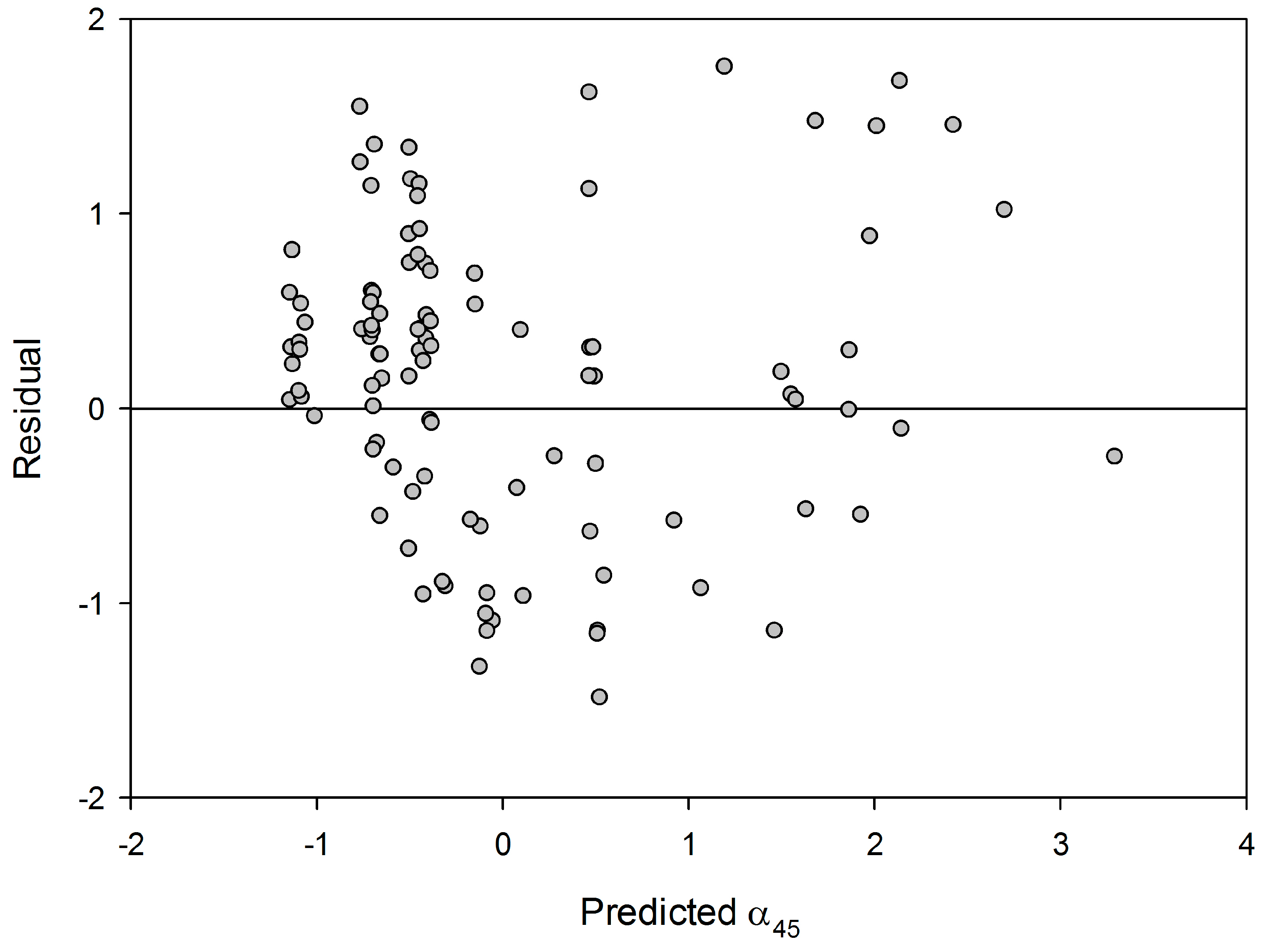 Remotesensing 10 00419 g006