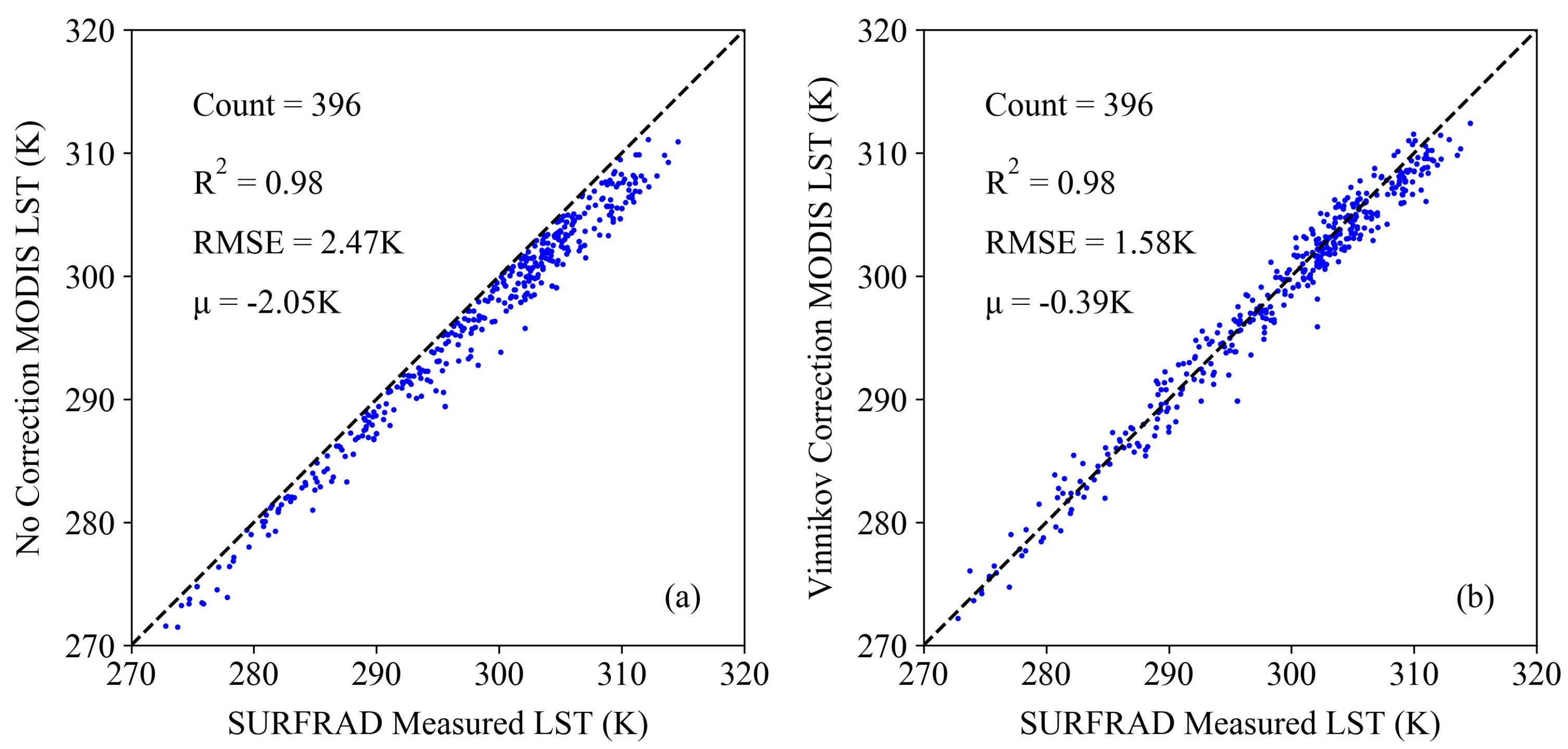 Remotesensing 10 00420 g008