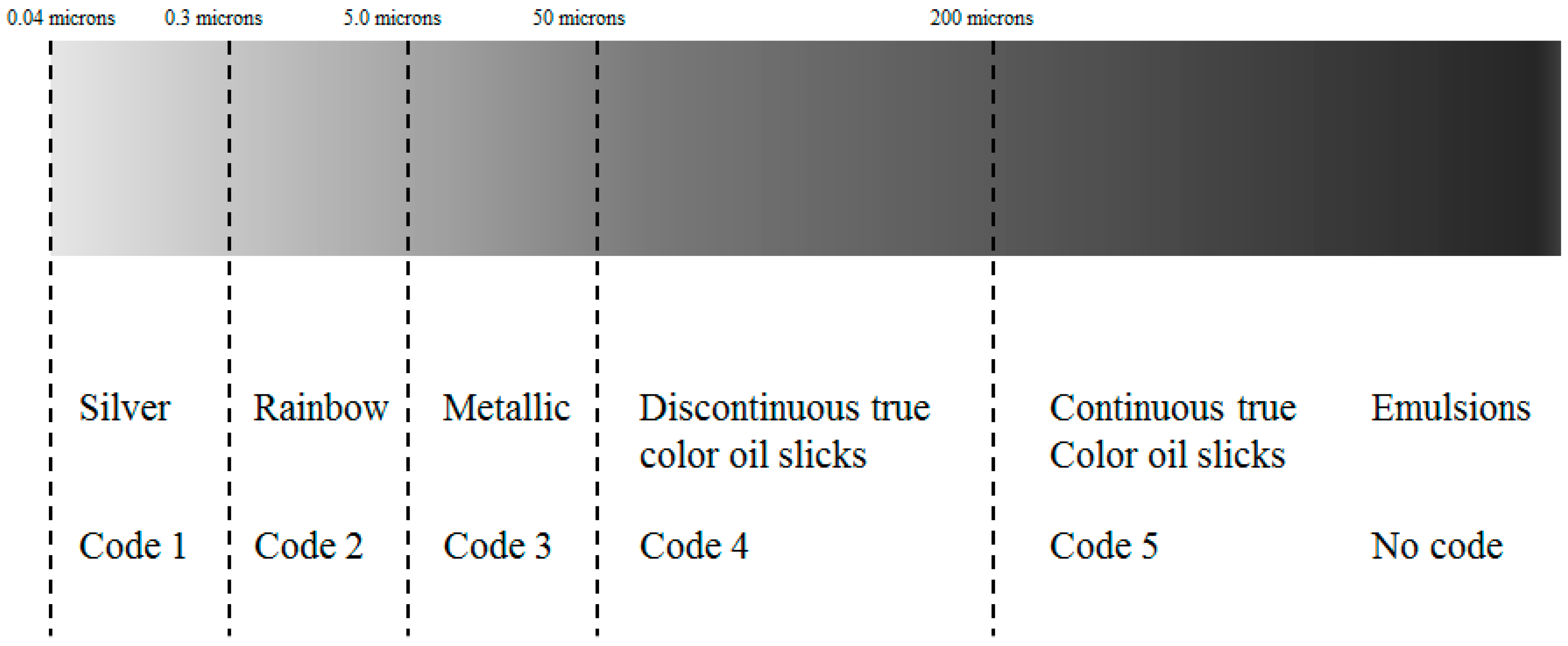 Remotesensing 10 00421 g004