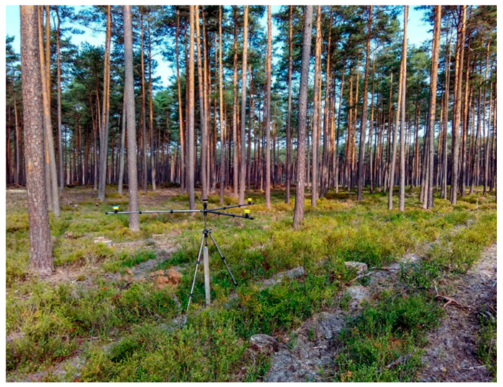 Remotesensing 10 00423 g003 Remotesensing 10 00423 g003