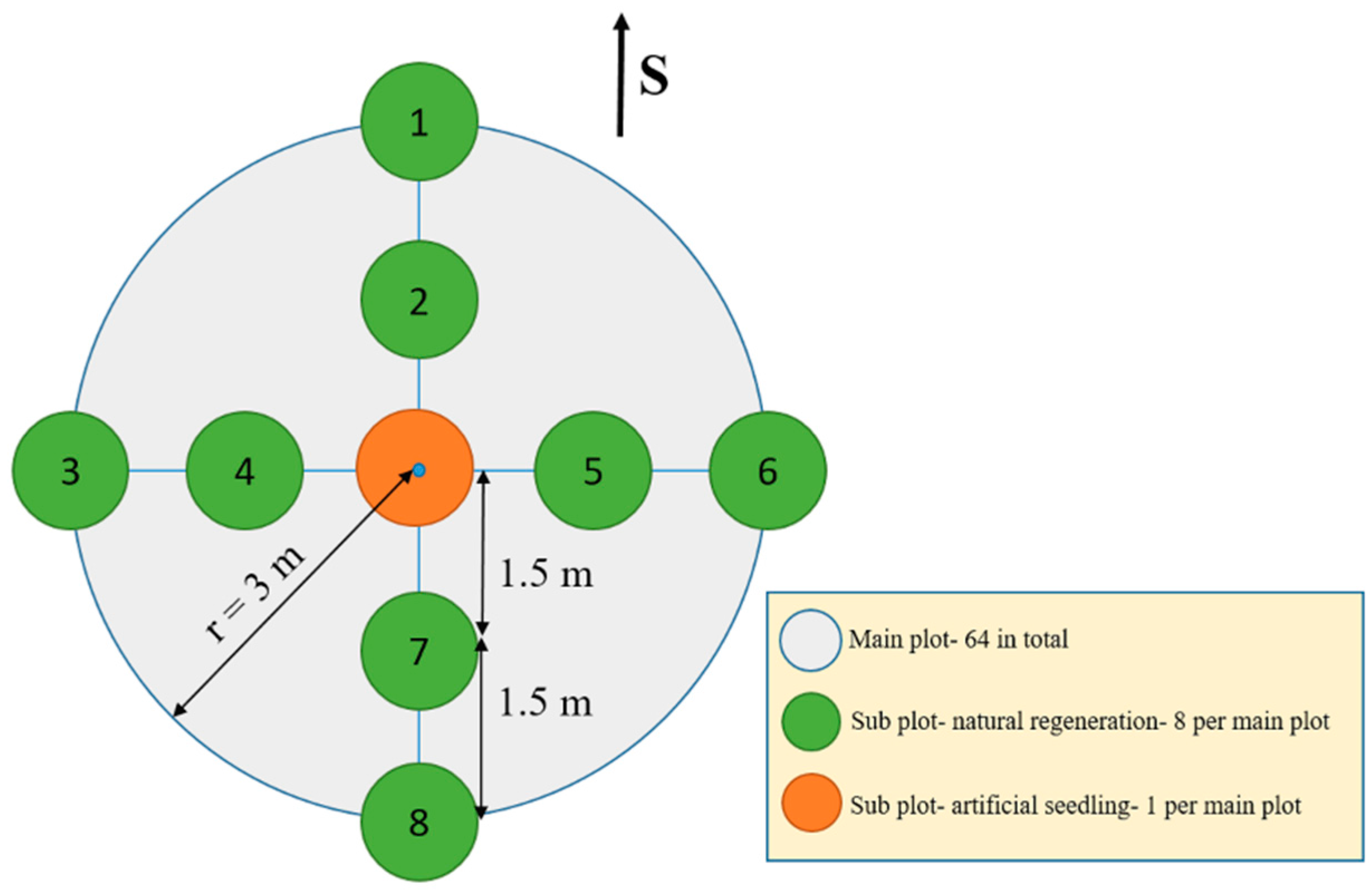 Remotesensing 10 00423 g004 Remotesensing 10 00423 g004