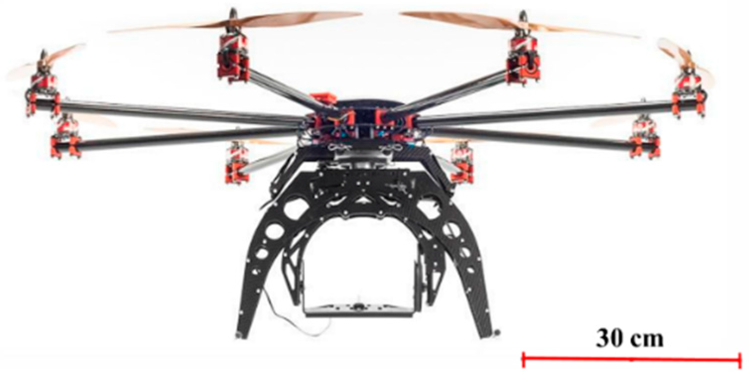 Remotesensing 10 00423 g006 Remotesensing 10 00423 g006