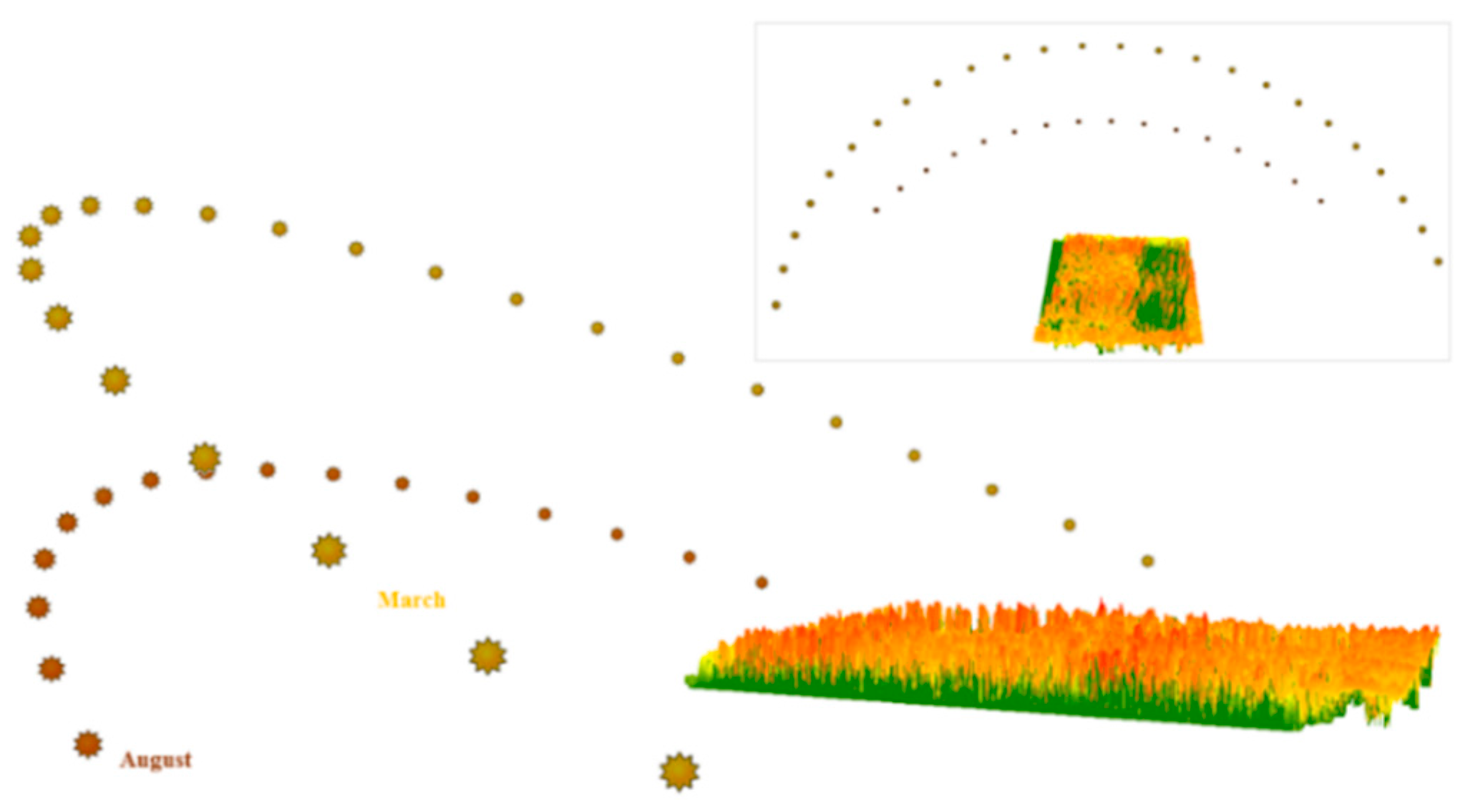 Remotesensing 10 00423 g008 Remotesensing 10 00423 g008