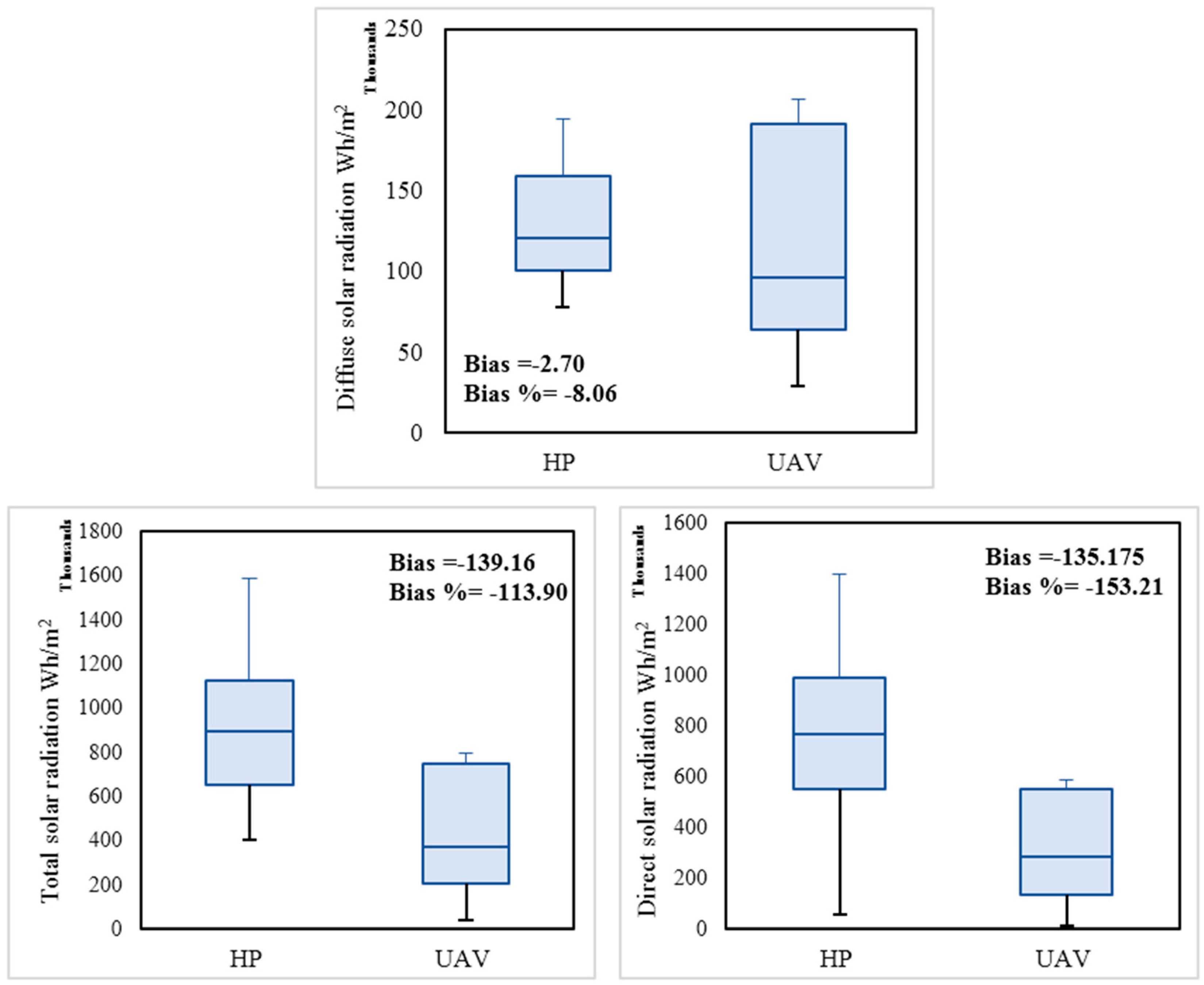 Remotesensing 10 00423 g013 Remotesensing 10 00423 g013