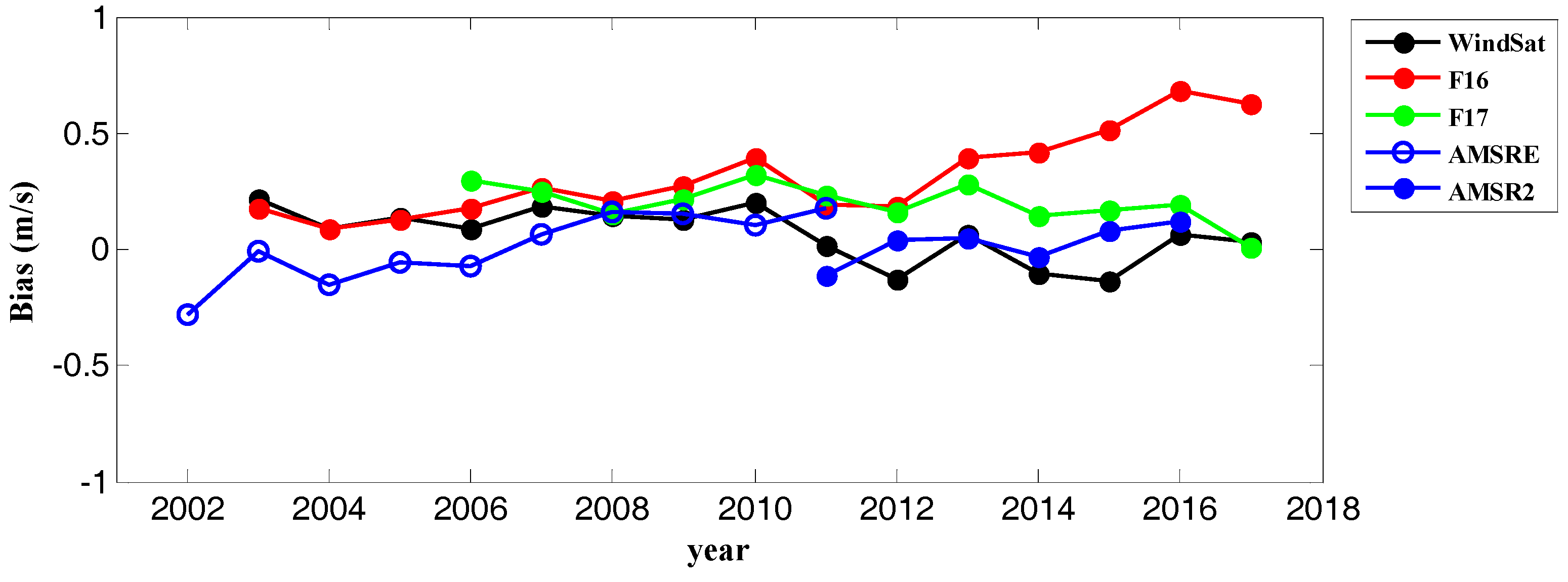 Remotesensing 10 00425 g005 550