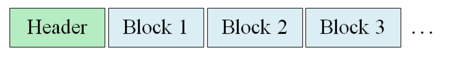 Remotesensing 10 00428 g003