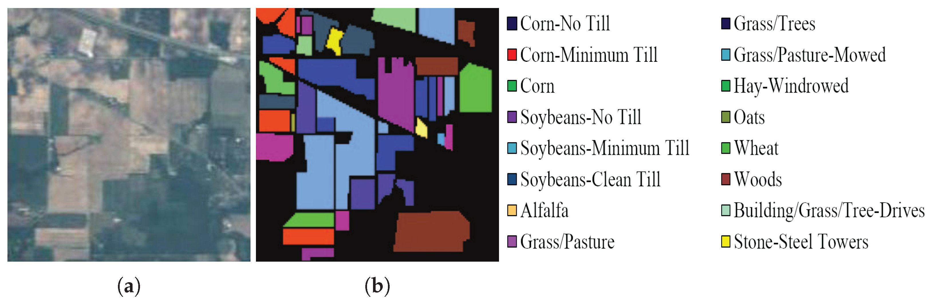 Remotesensing 10 00428 g008