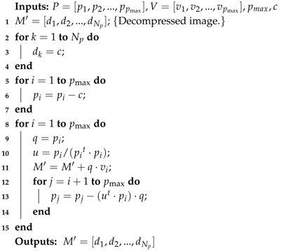 Remotesensing 10 00428 i002