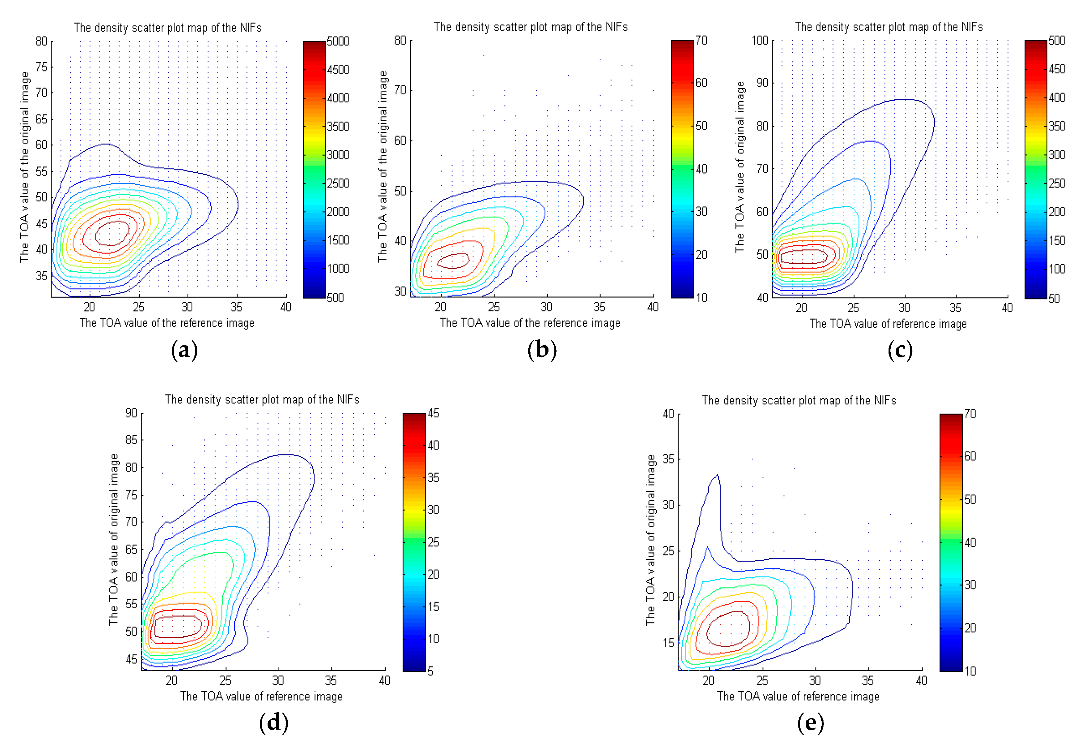 Remotesensing 10 00432 g005