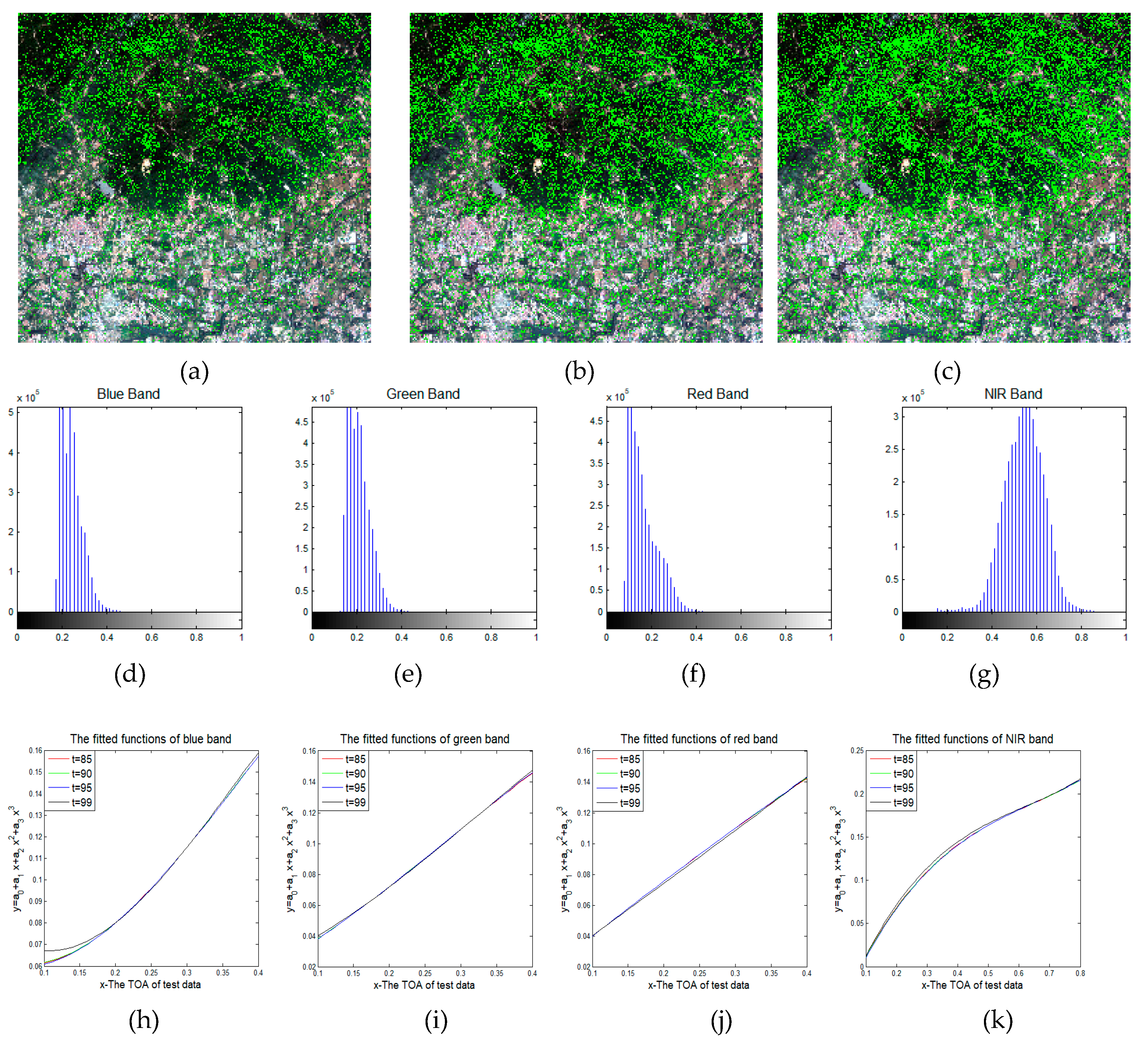 Remotesensing 10 00432 g010