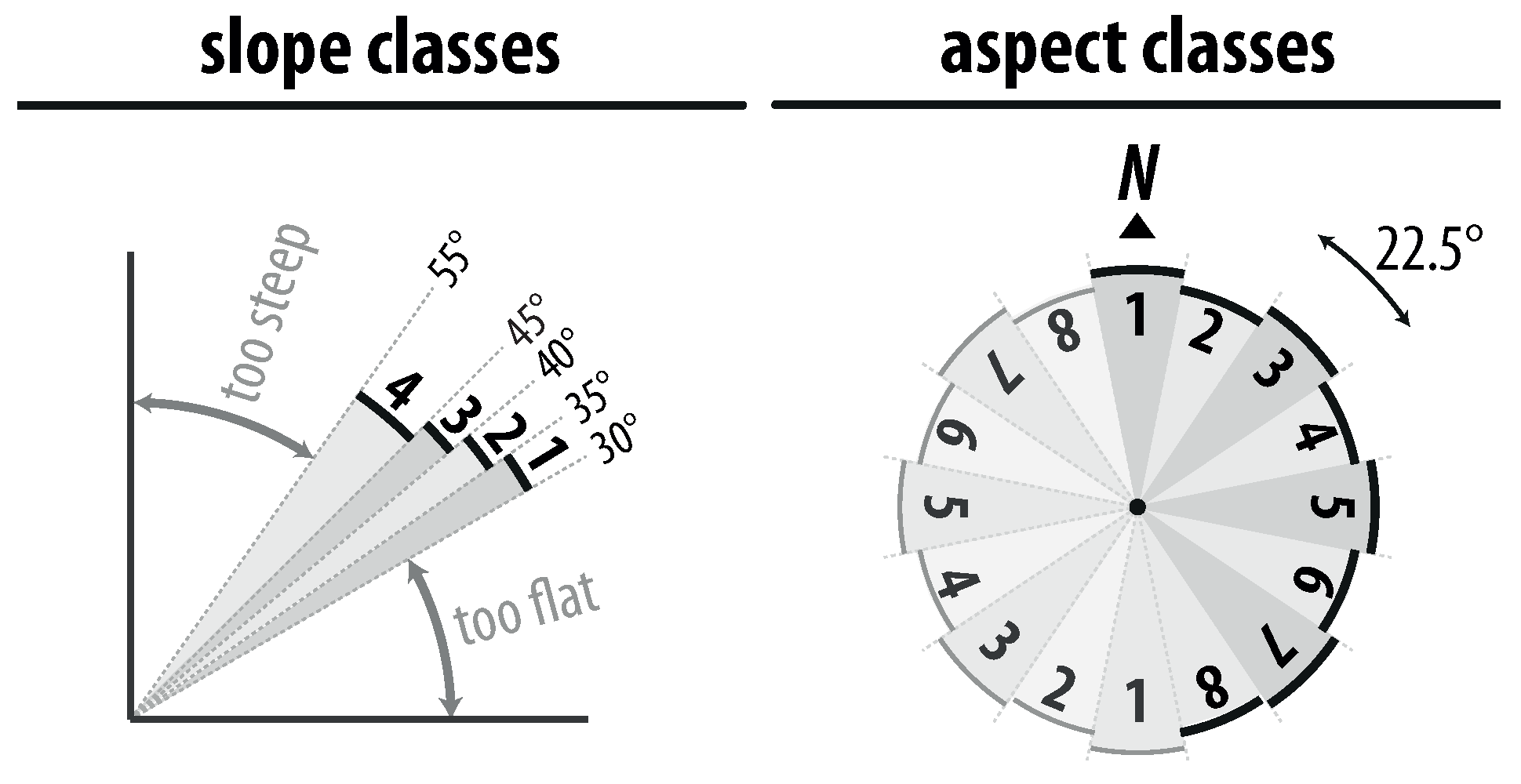 Remotesensing 10 00433 g005 Remotesensing 10 00433 g005