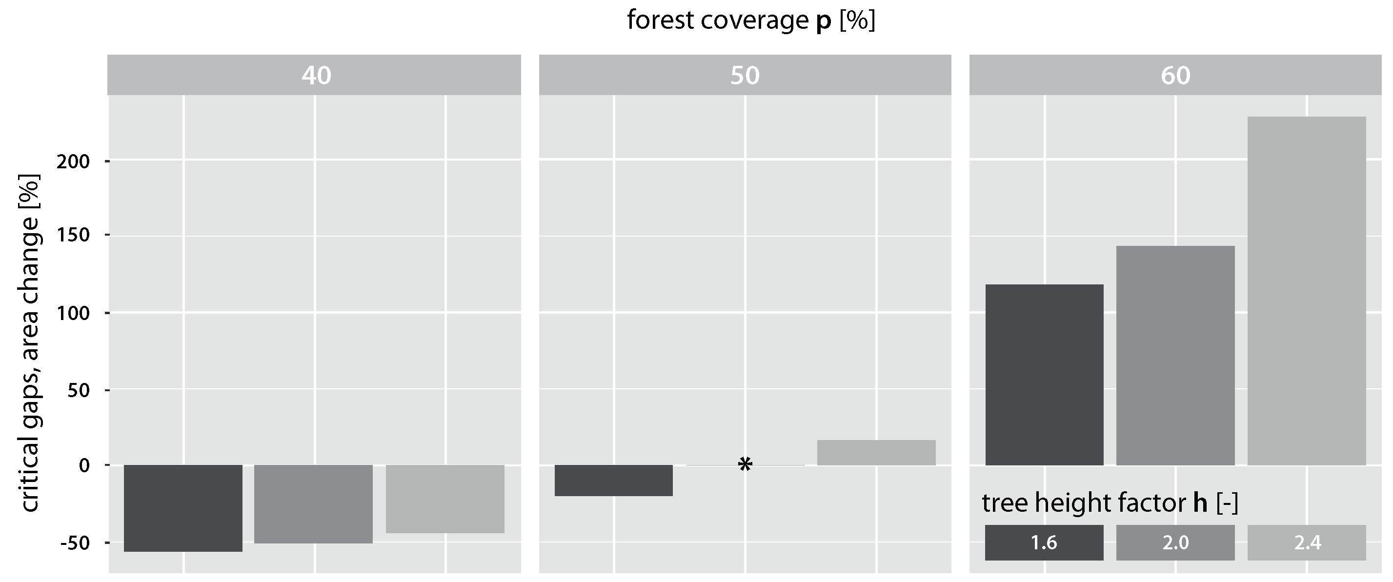 Remotesensing 10 00433 g007 Remotesensing 10 00433 g007