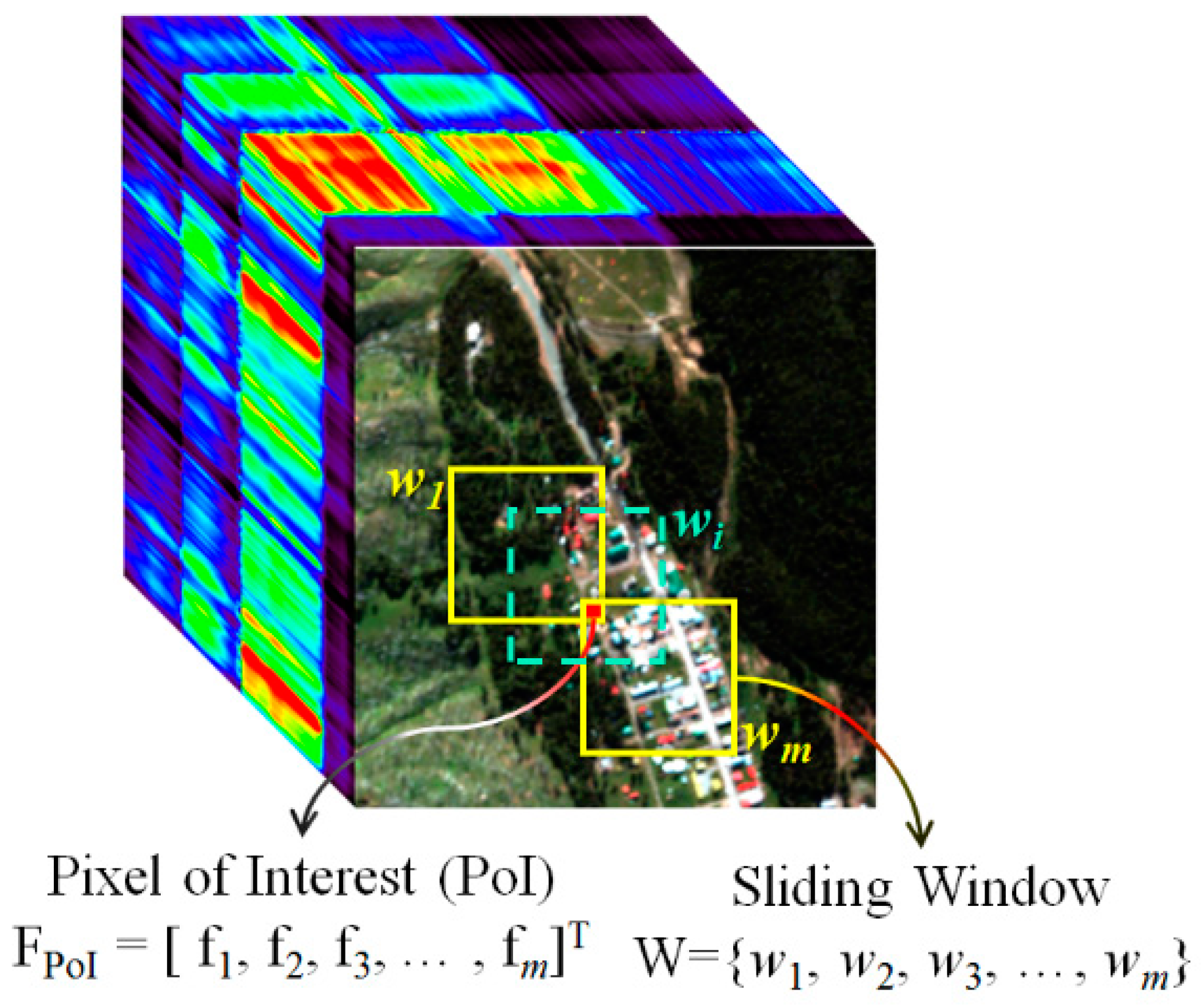 Remotesensing 10 00434 g001 550