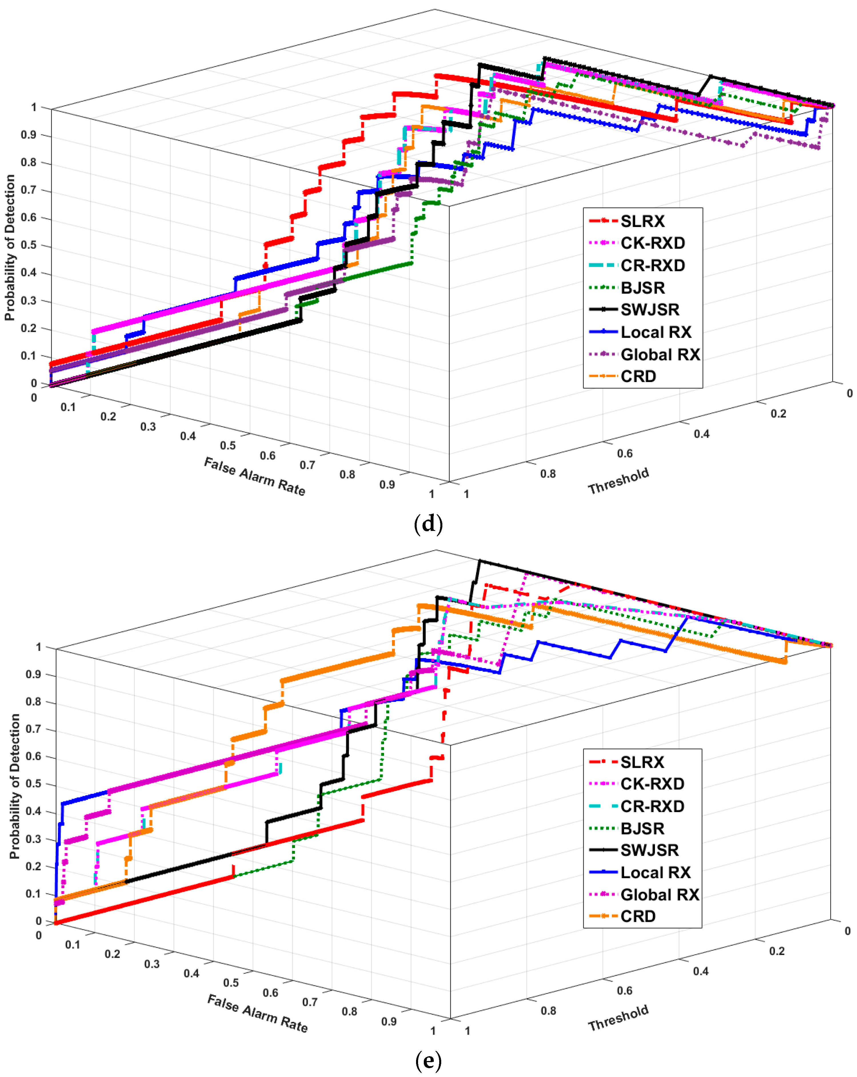 Remotesensing 10 00434 g008b 550