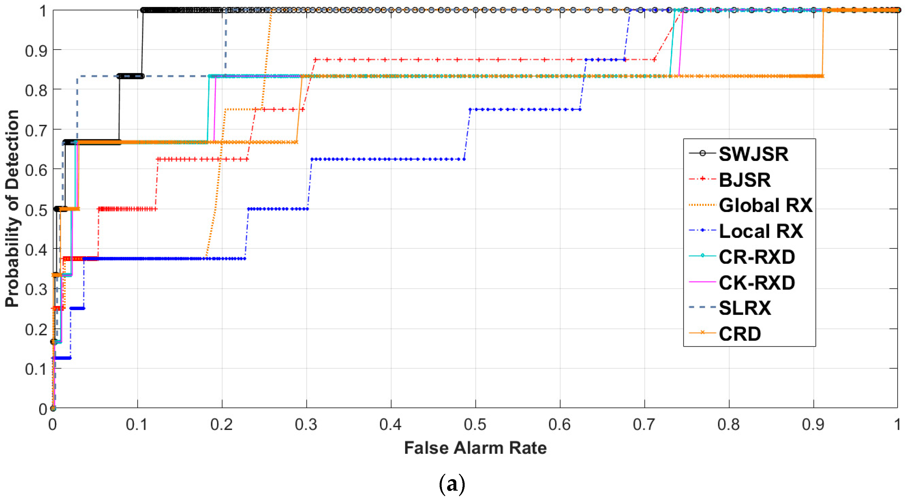Remotesensing 10 00434 g009a 550