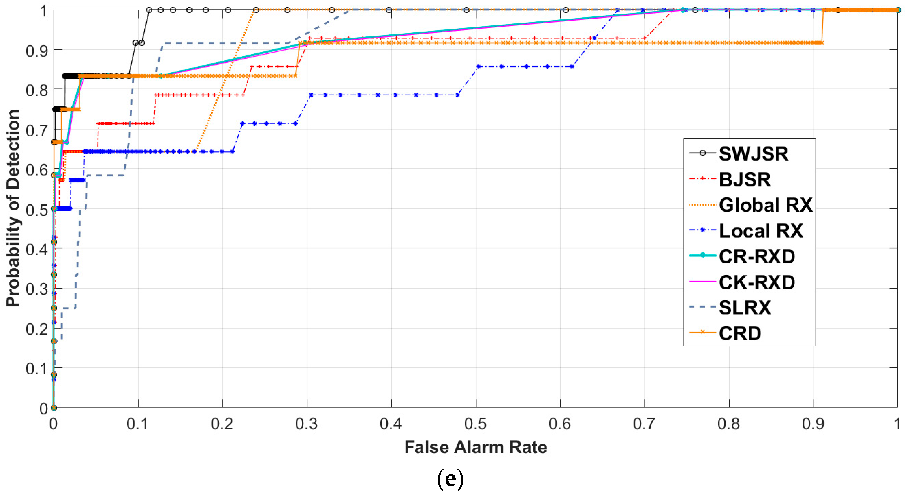 Remotesensing 10 00434 g009c 550